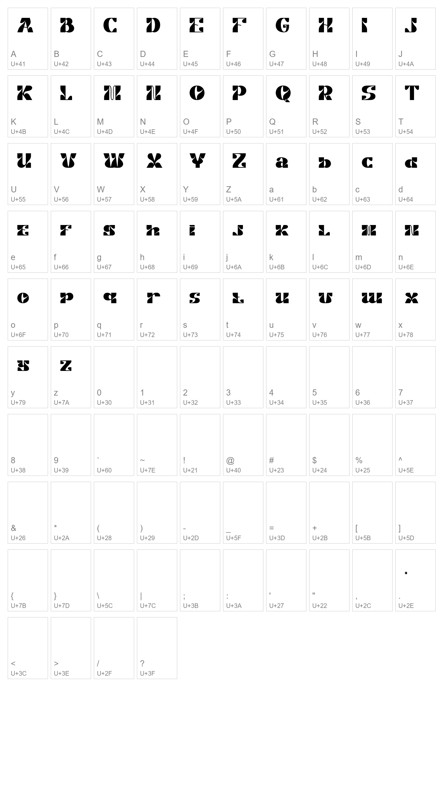 Character Map Image