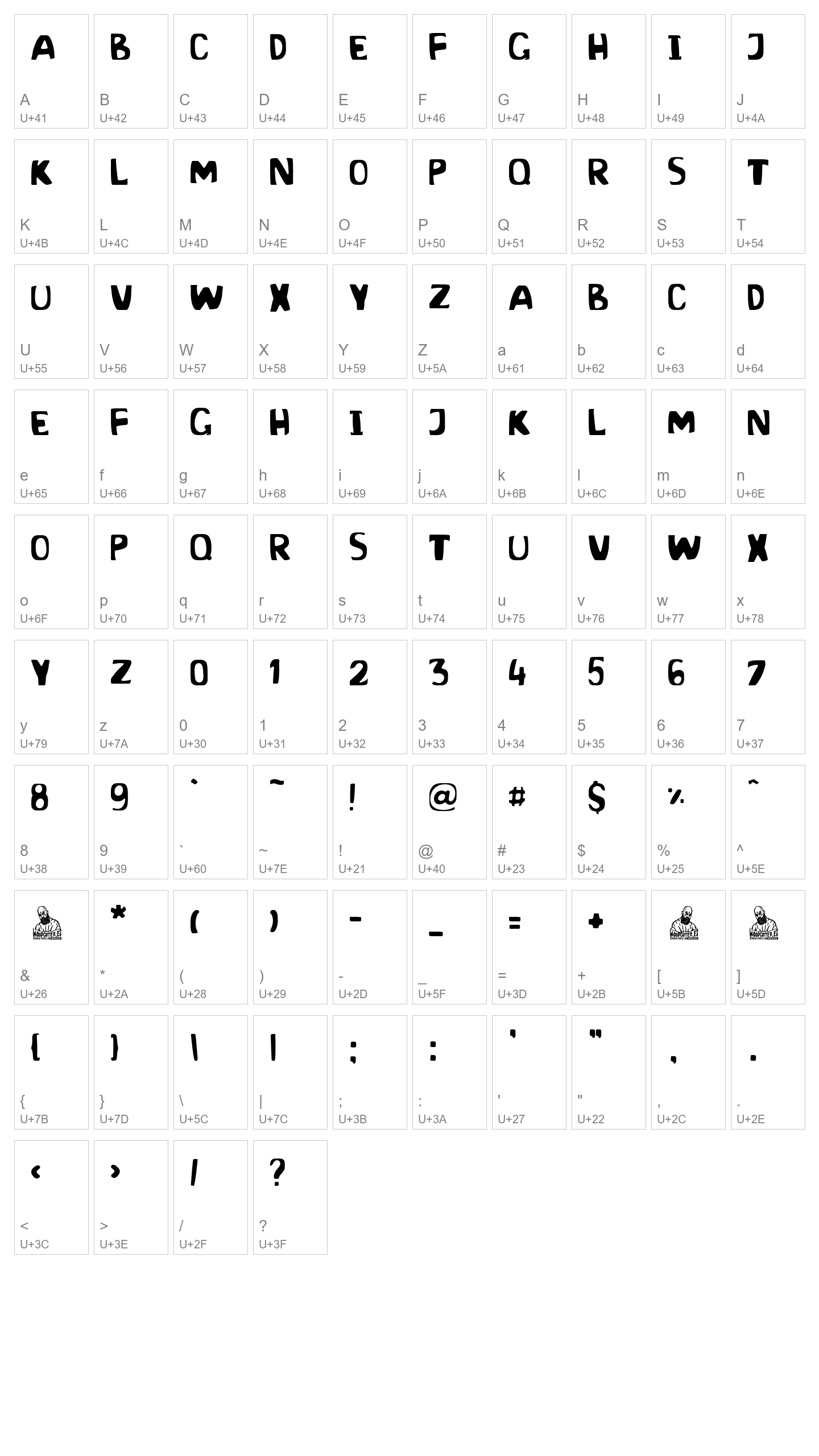 Character Map Image