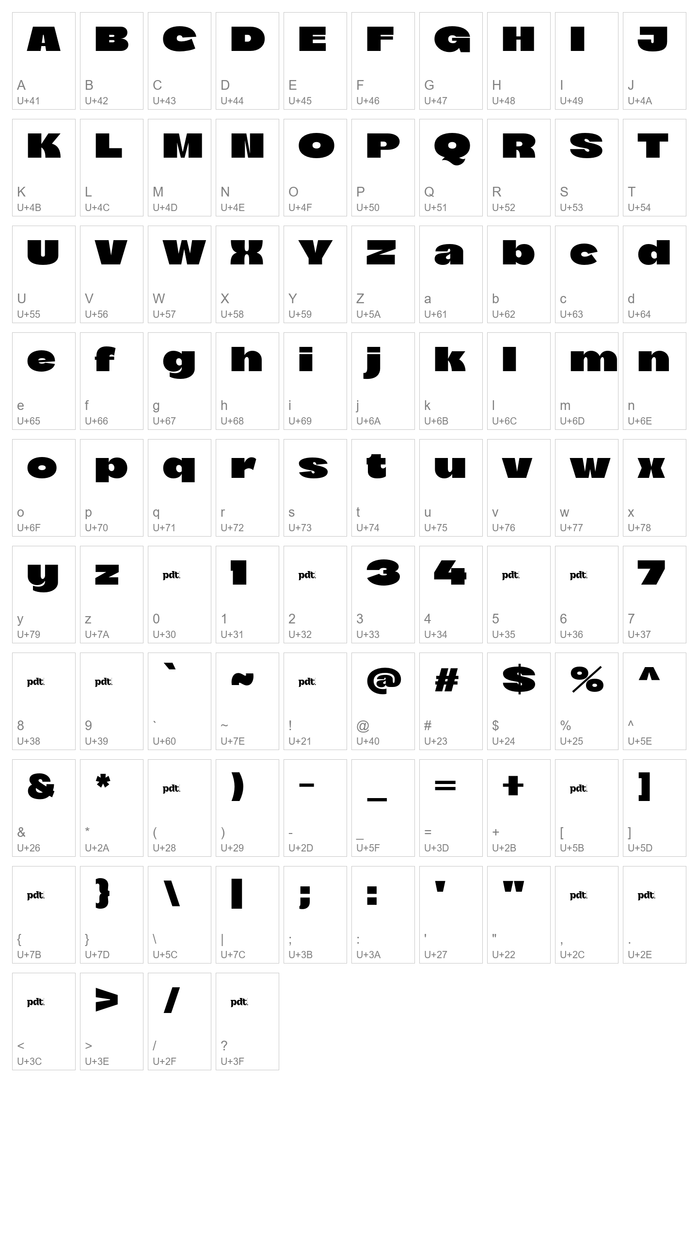 Character Map Image