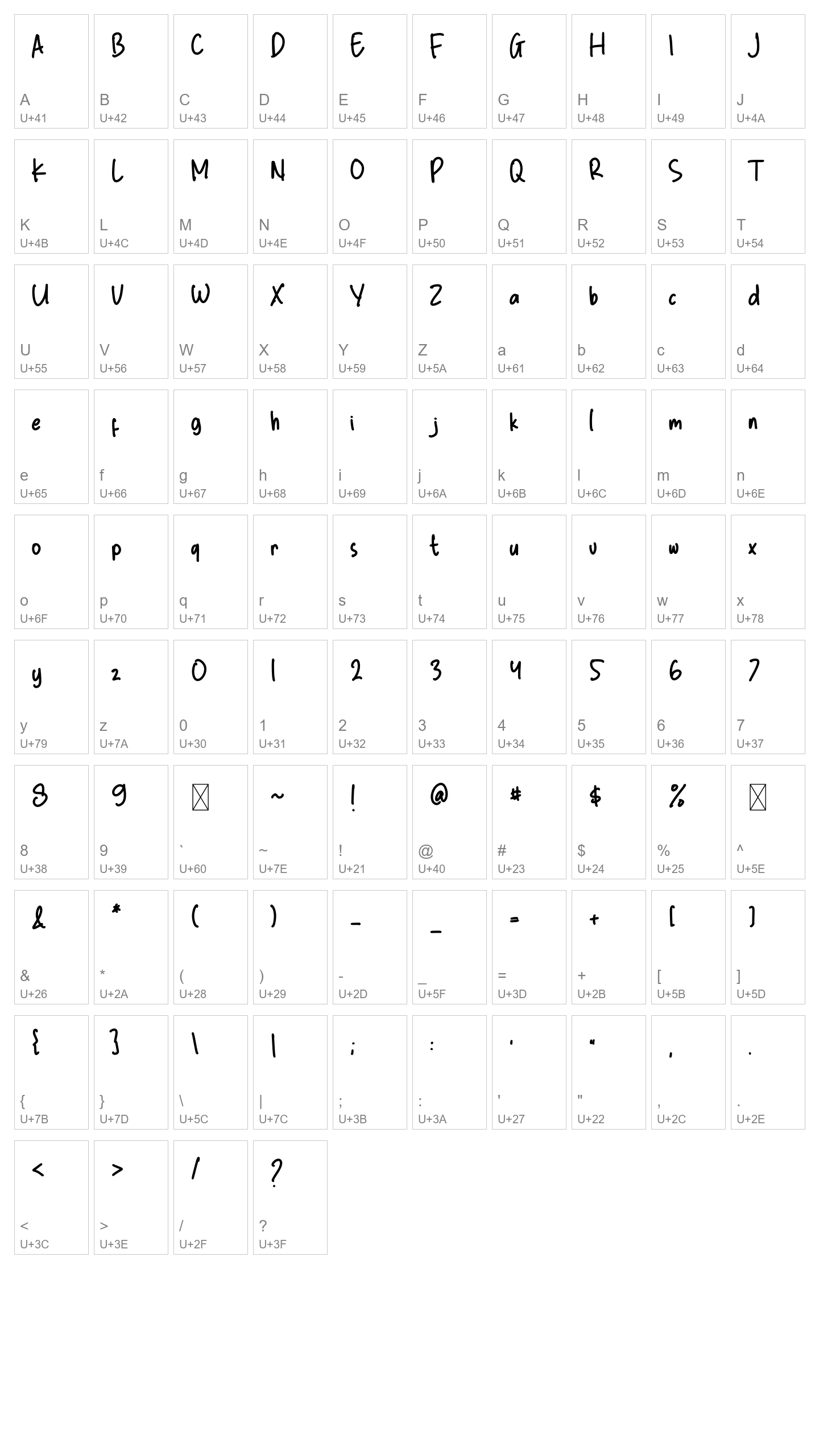 Character Map Image