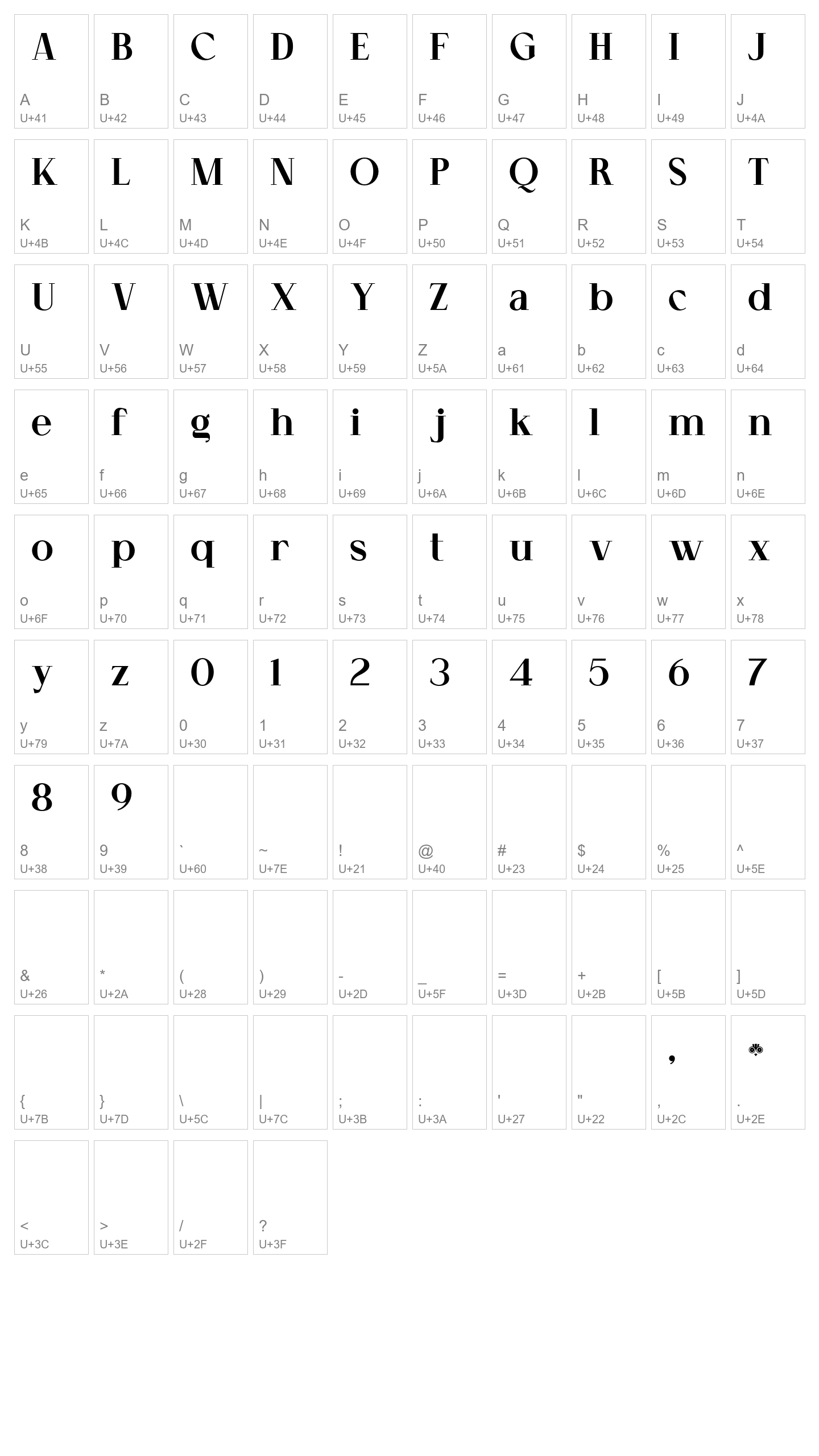 Character Map Image