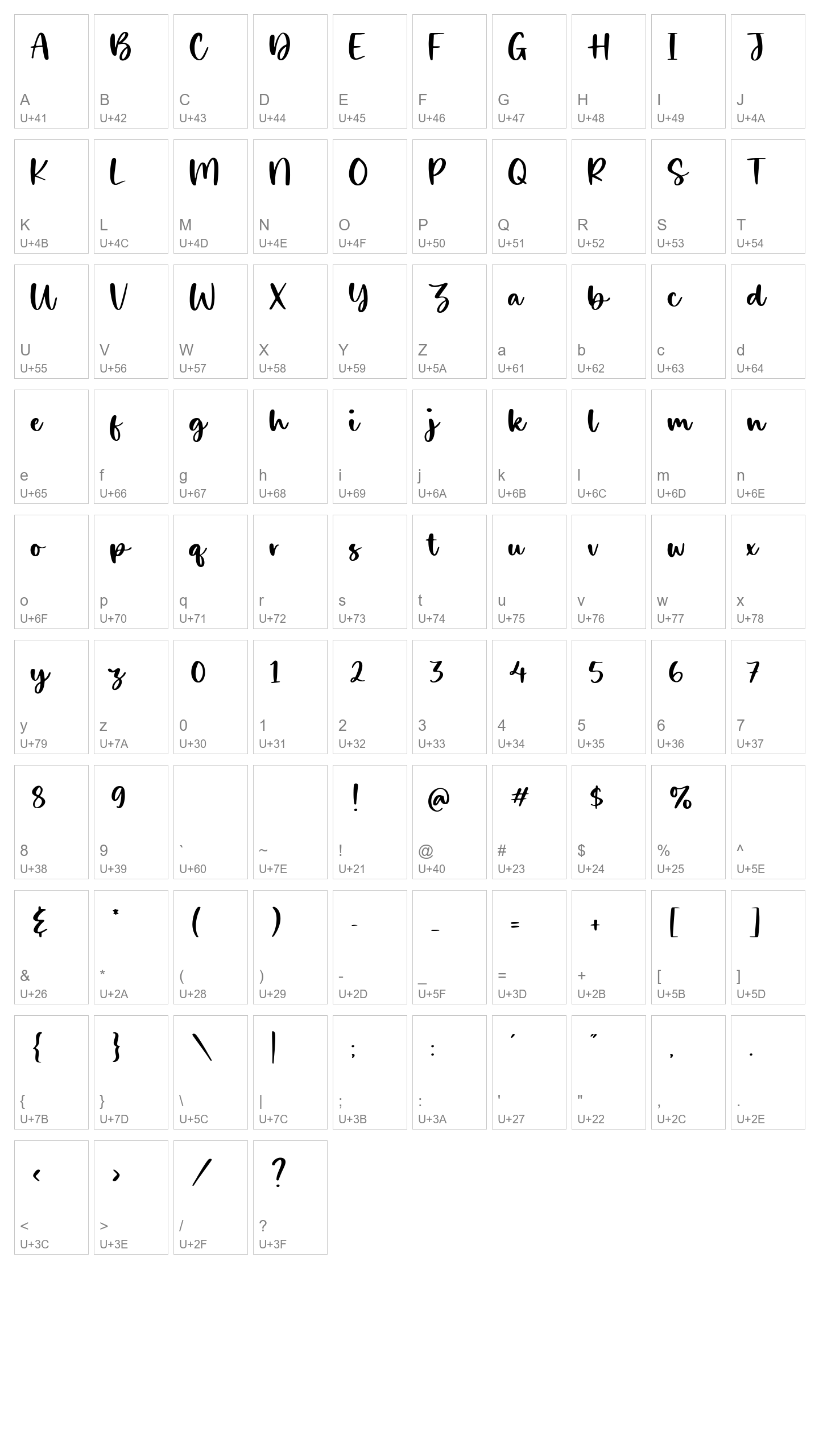 Character Map Image
