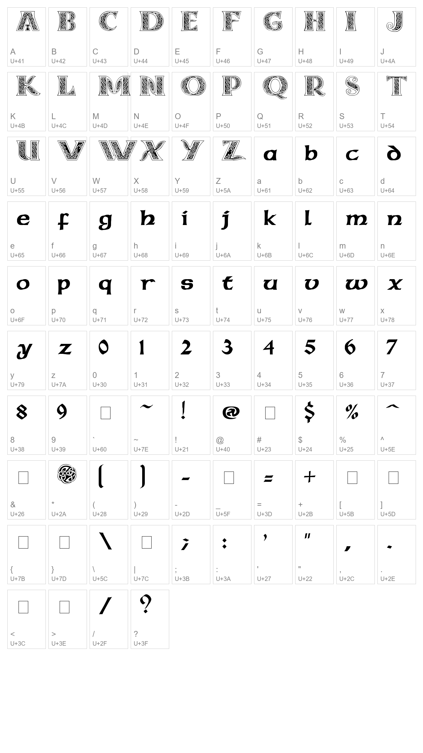 Character Map Image