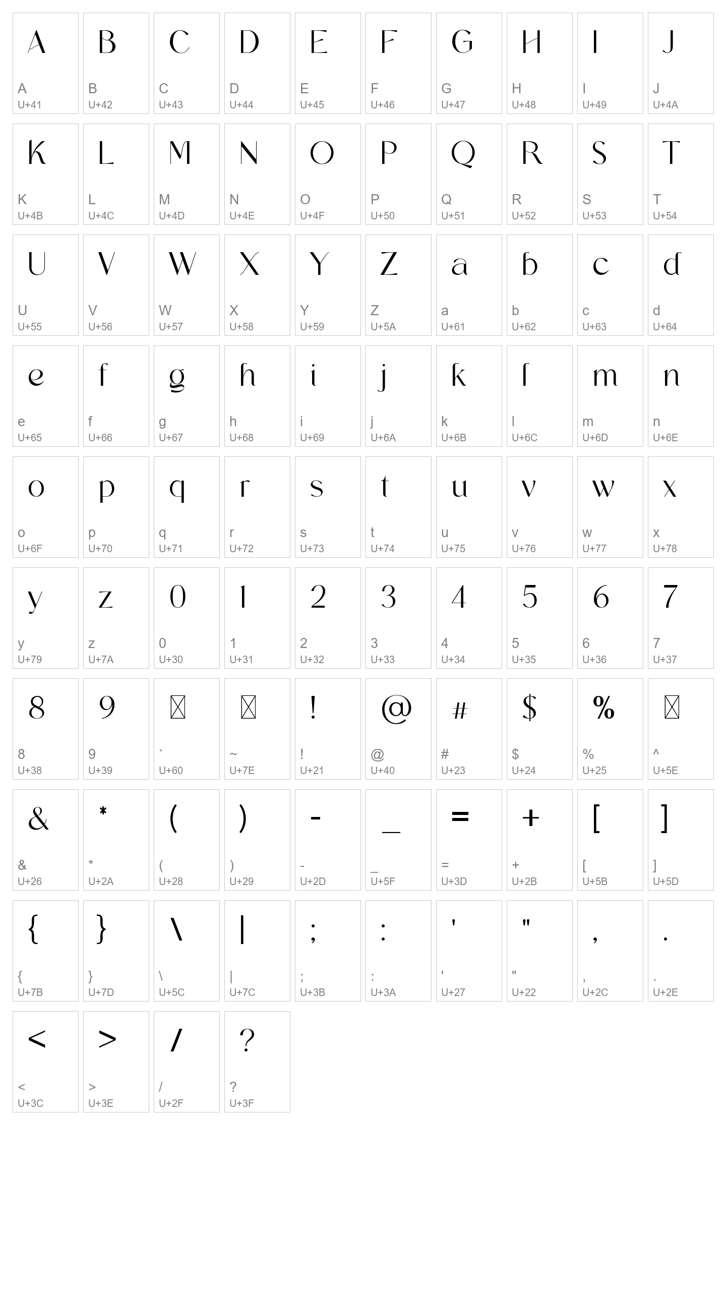 Character Map Image