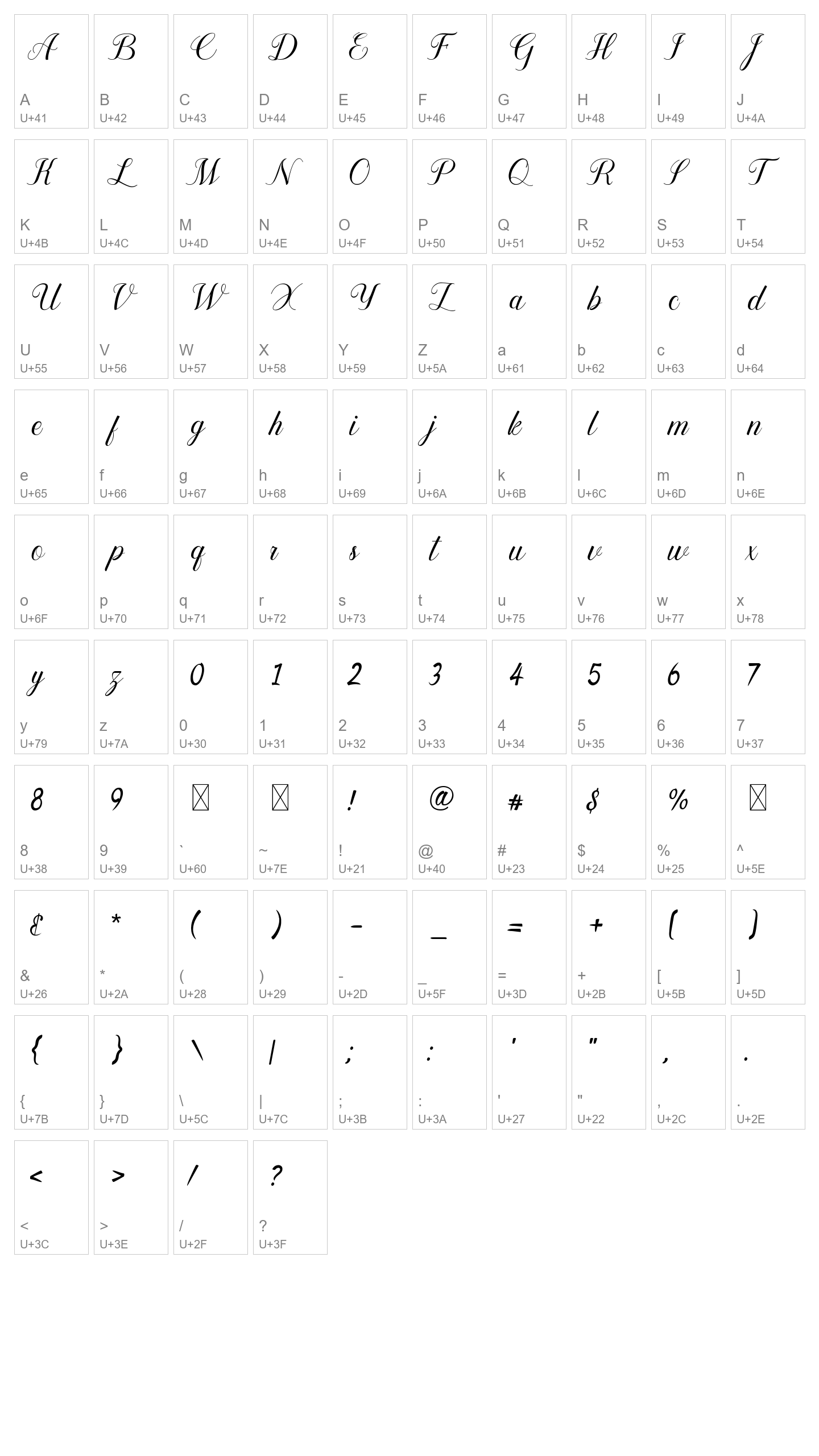 Character Map Image