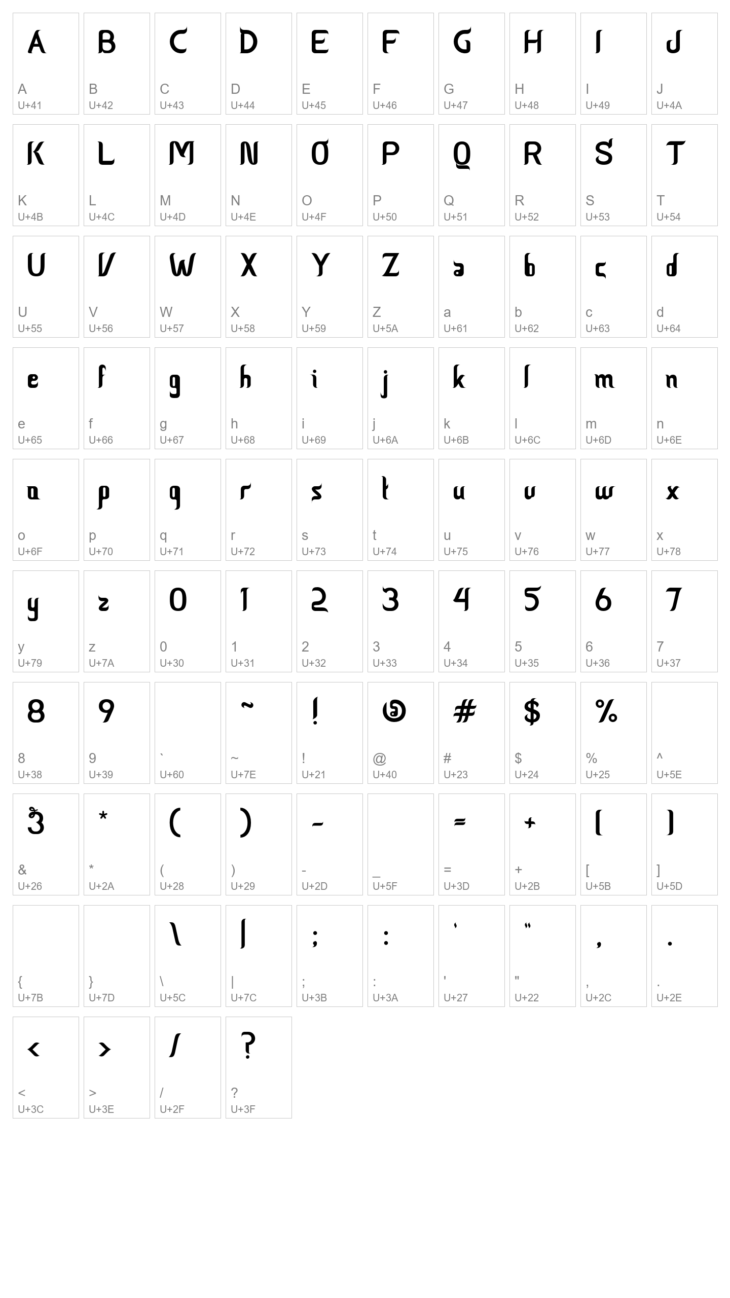 Character Map Image