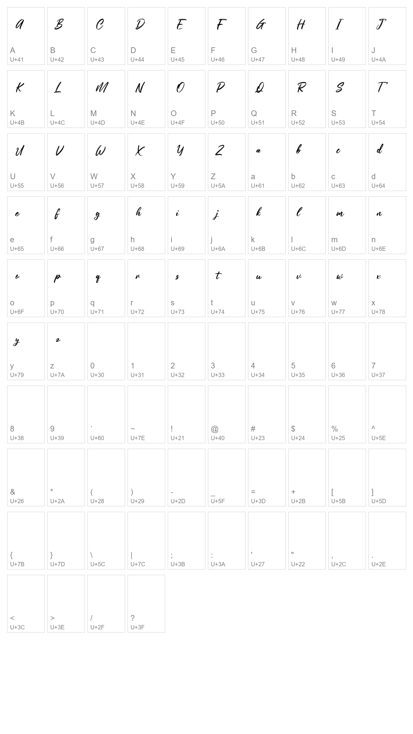 Character Map Image
