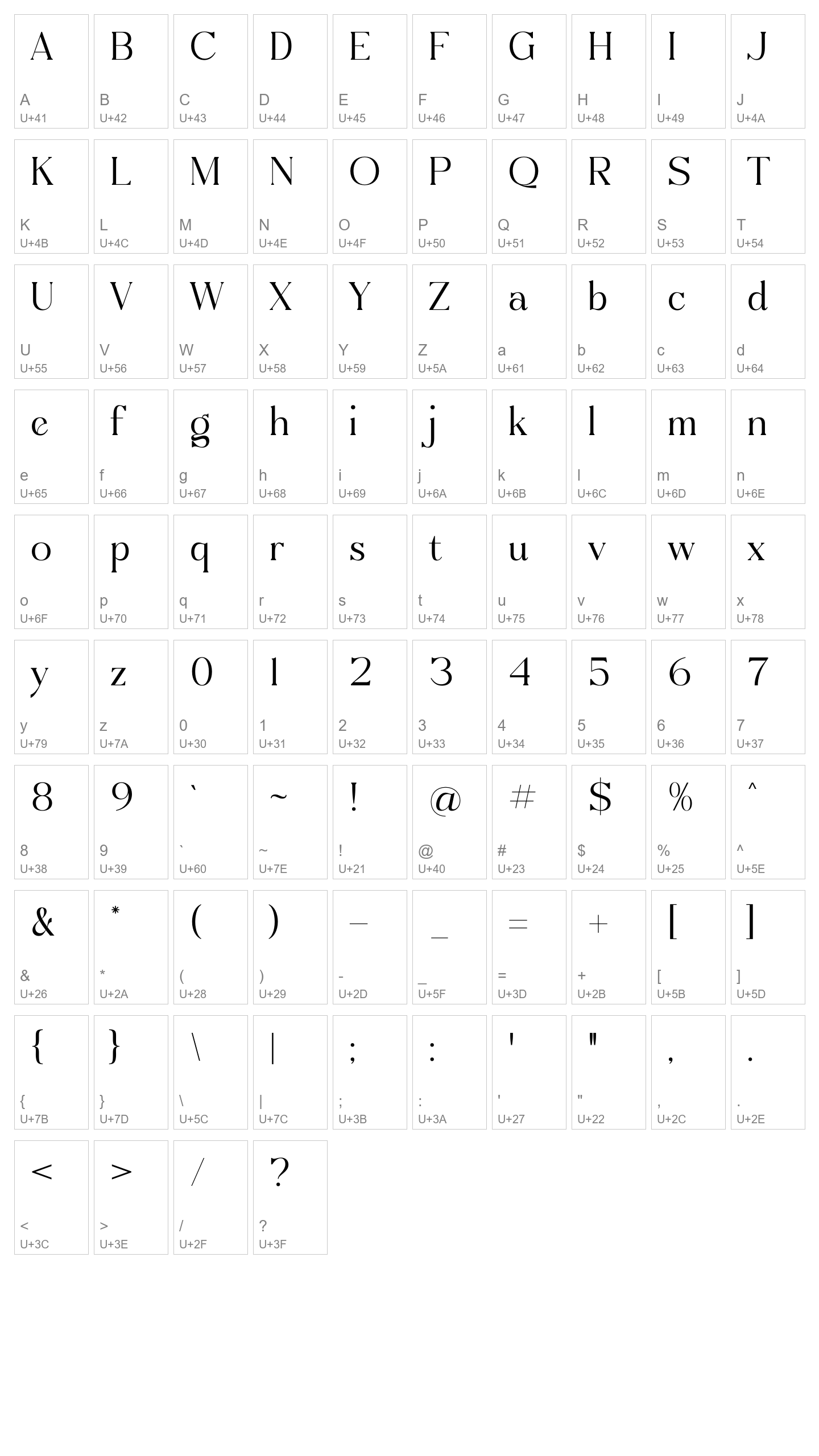 Character Map Image