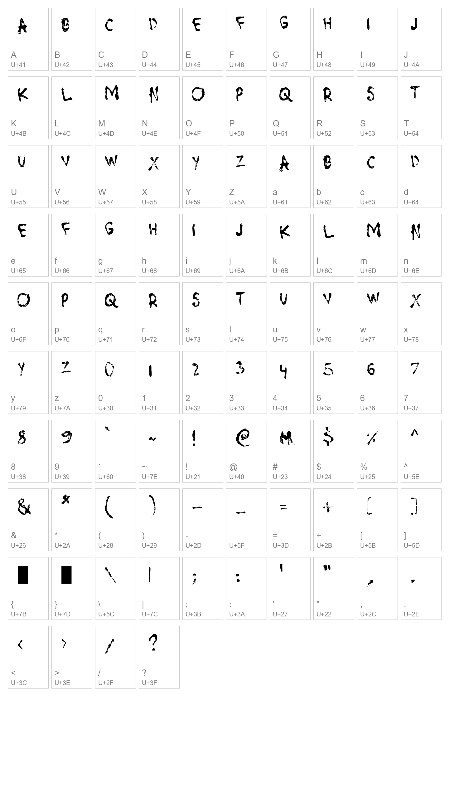 Character Map Image