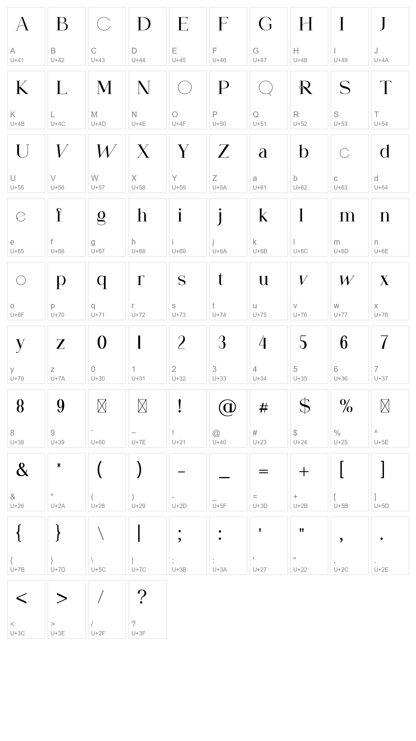 Character Map Image