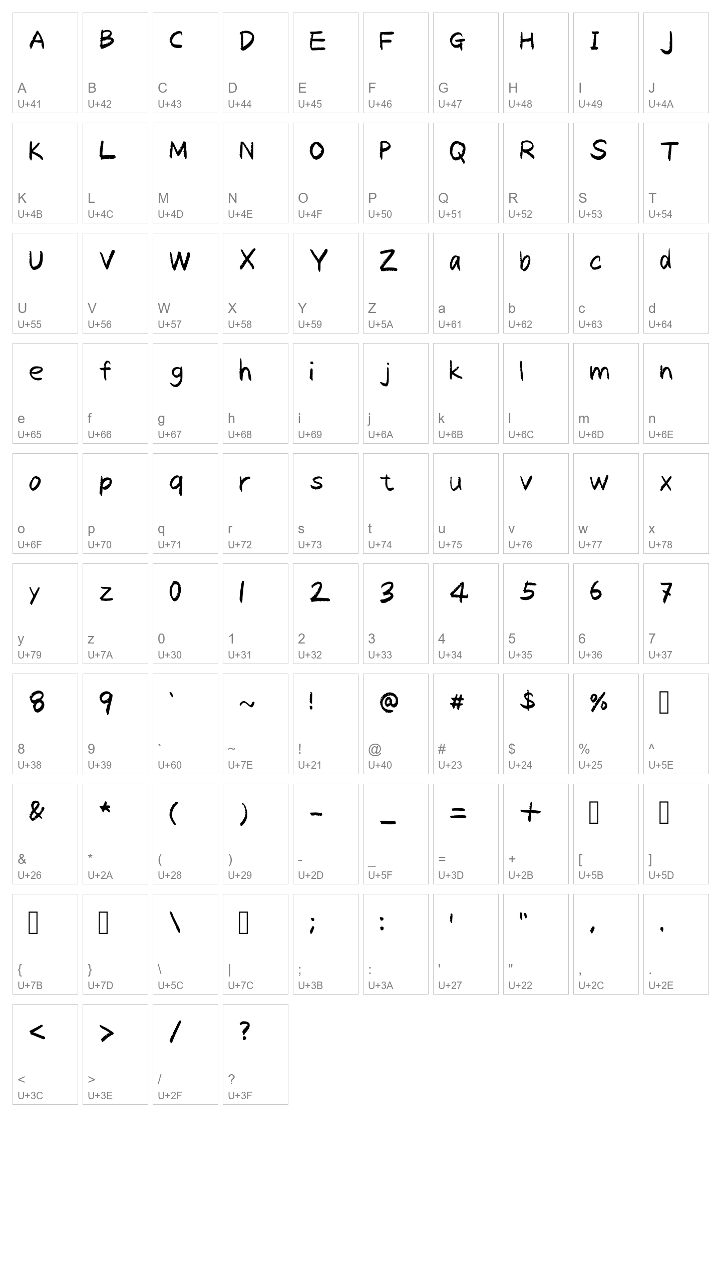 Character Map Image