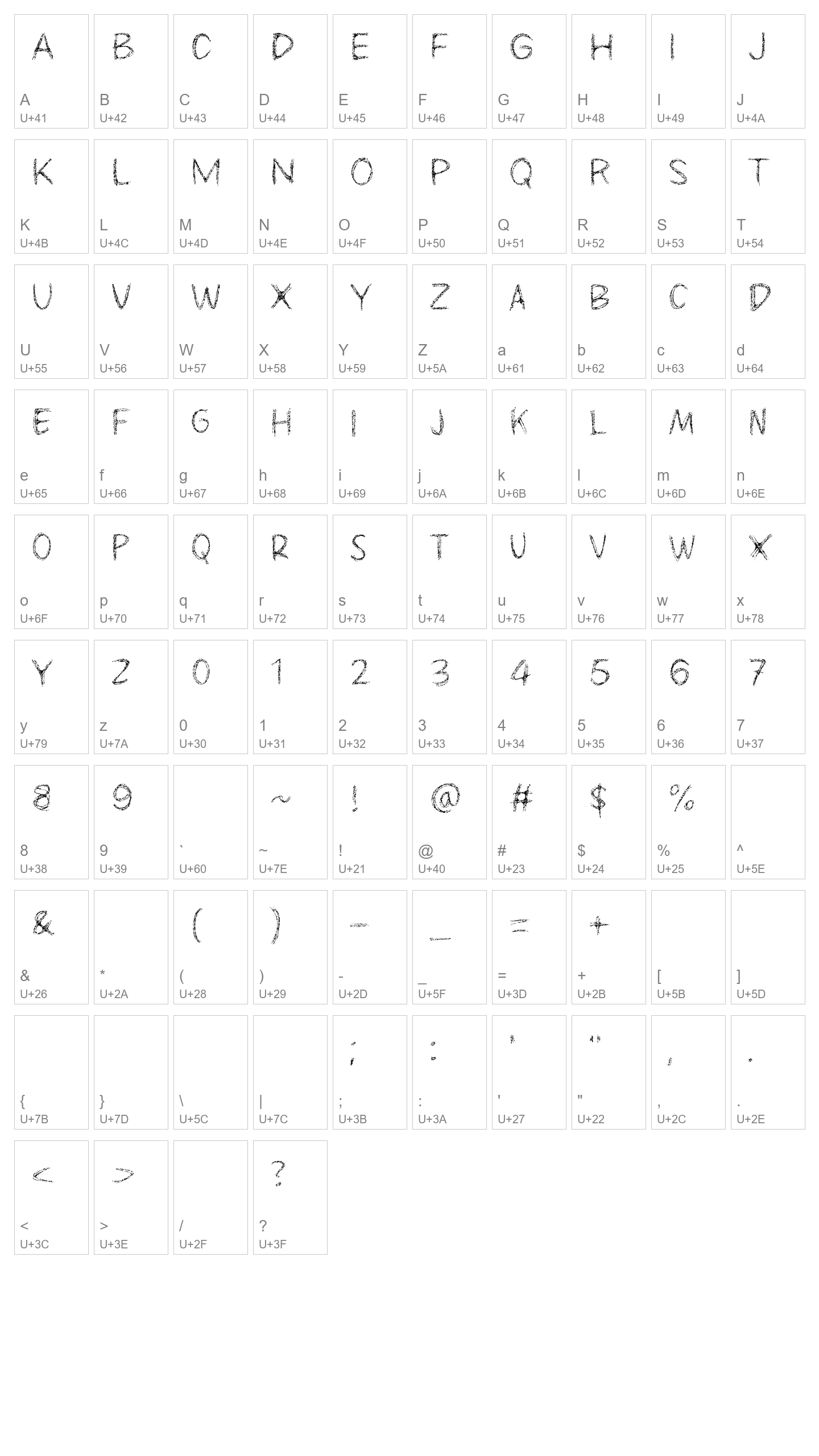 Character Map Image