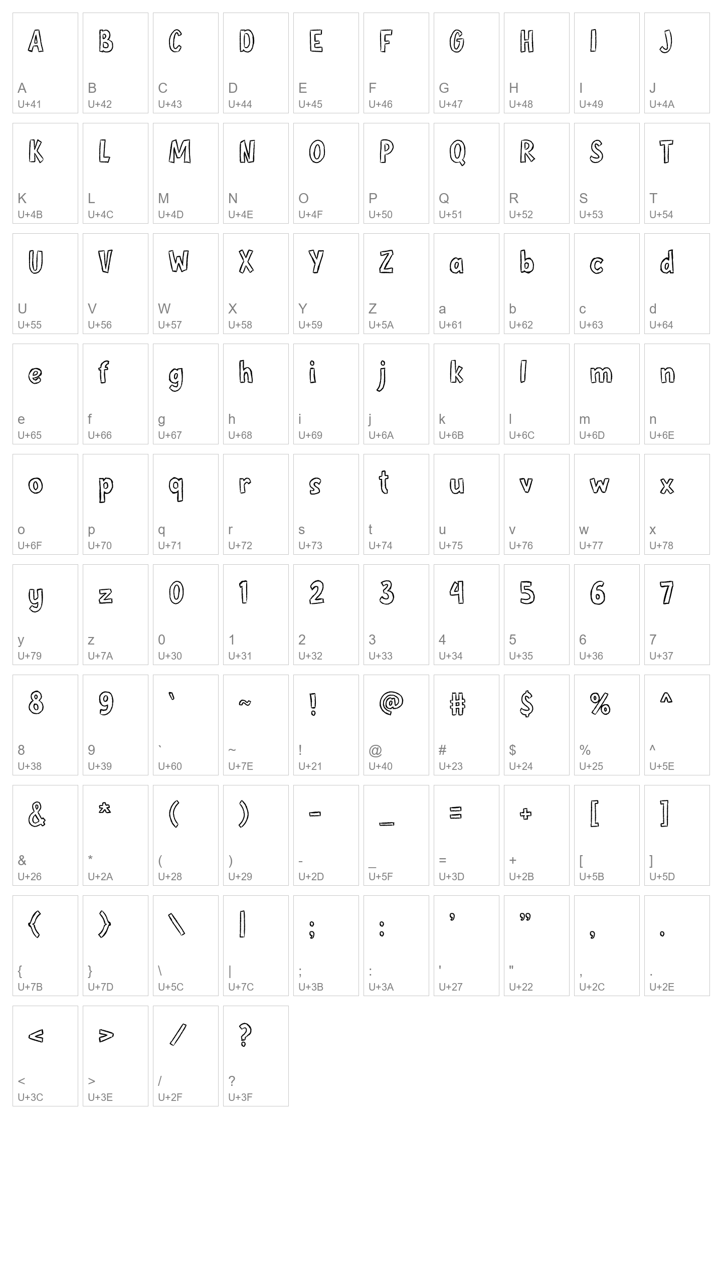 Character Map Image