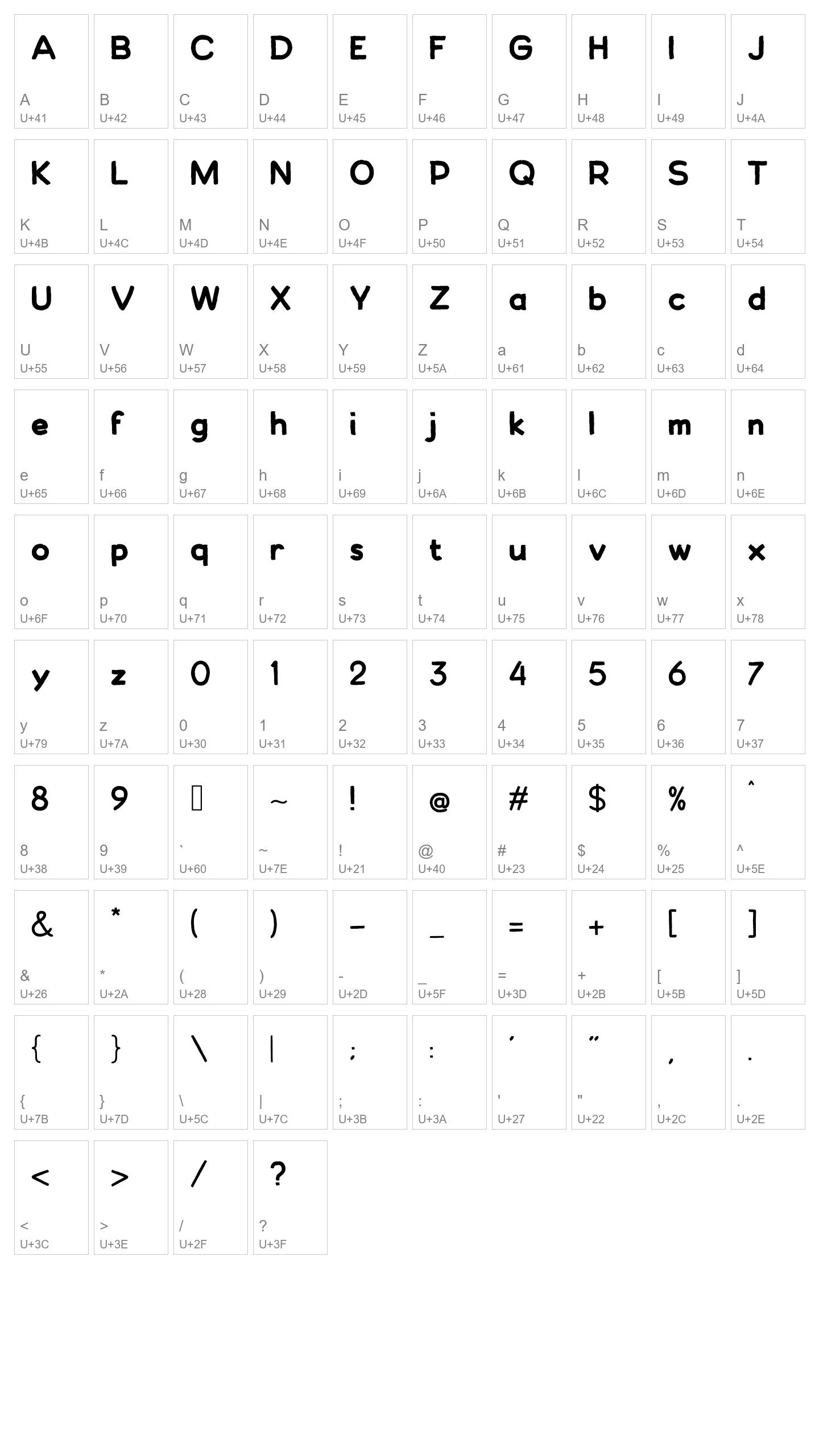 Character Map Image