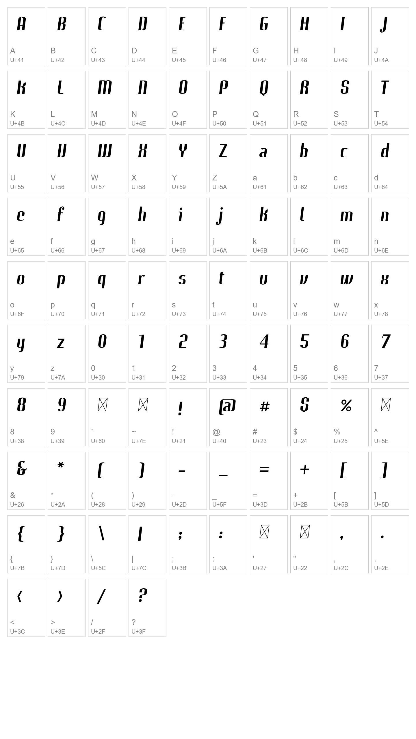 Character Map Image