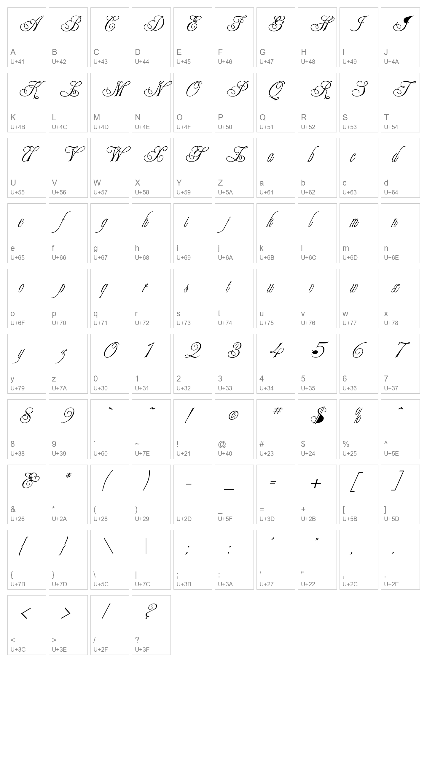 Character Map Image