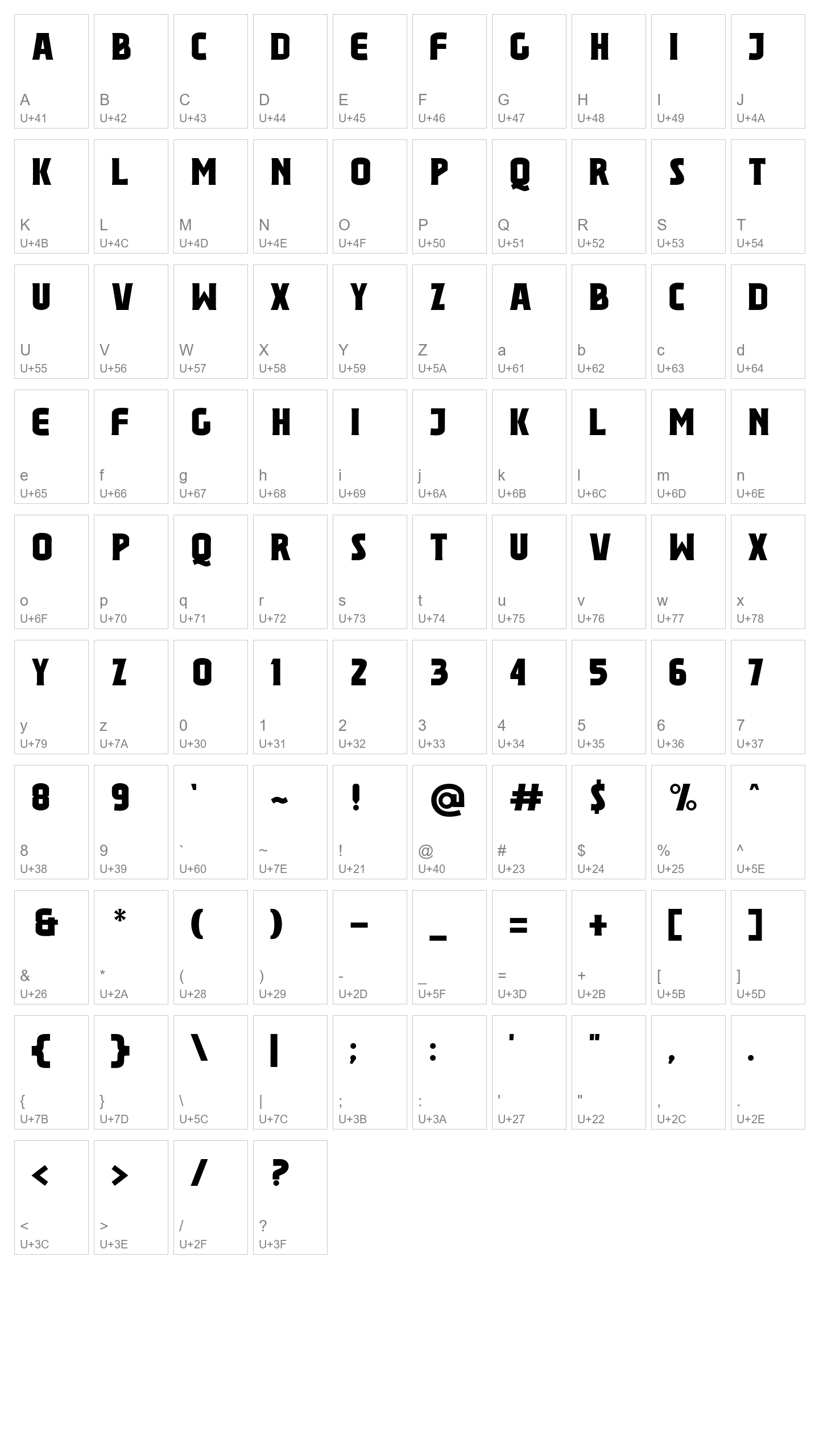 Character Map Image