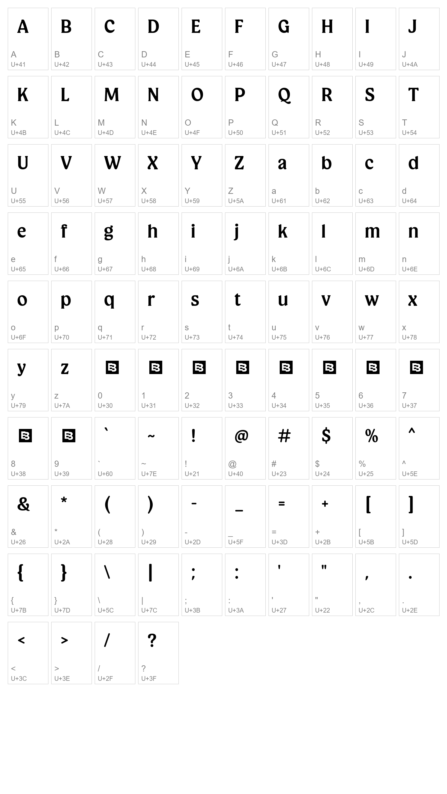 Character Map Image