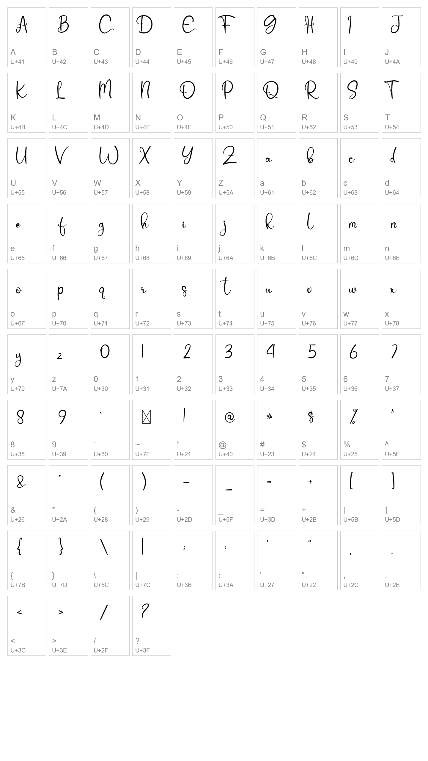 Character Map Image