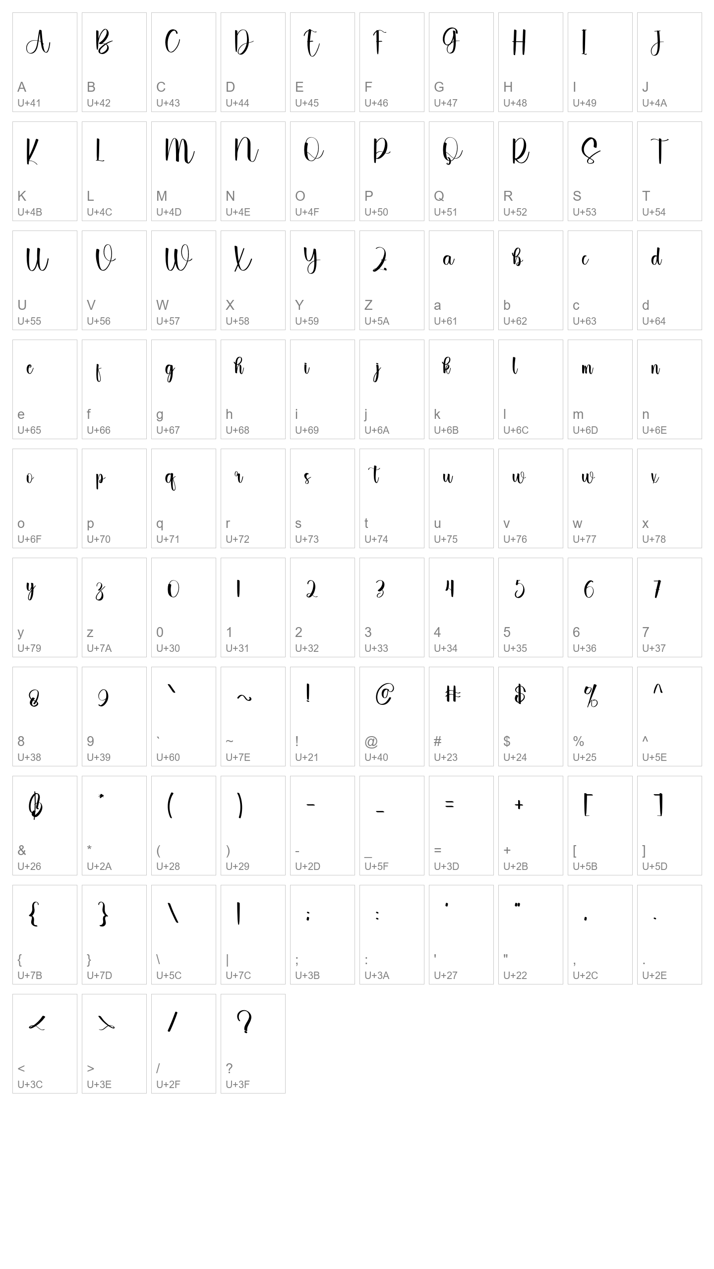 Character Map Image