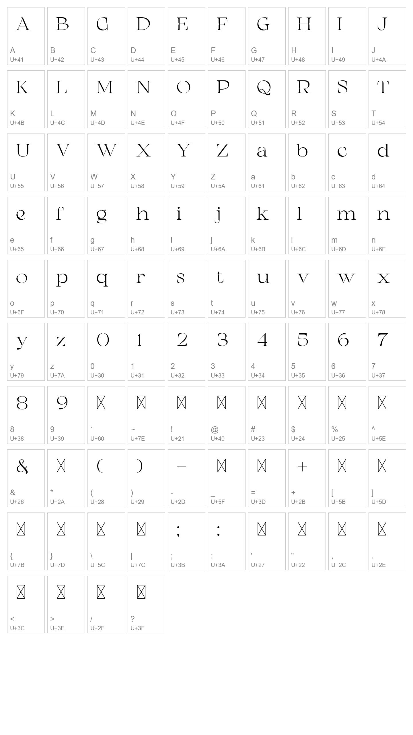 Character Map Image