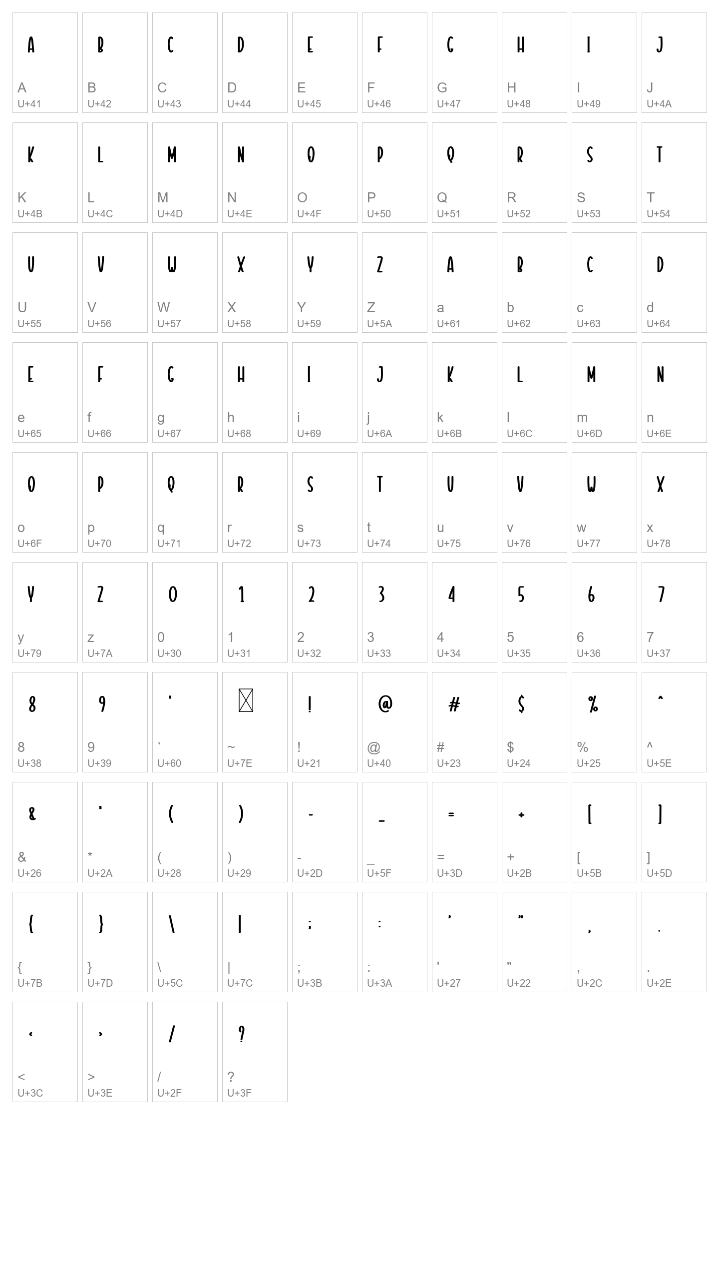 Character Map Image