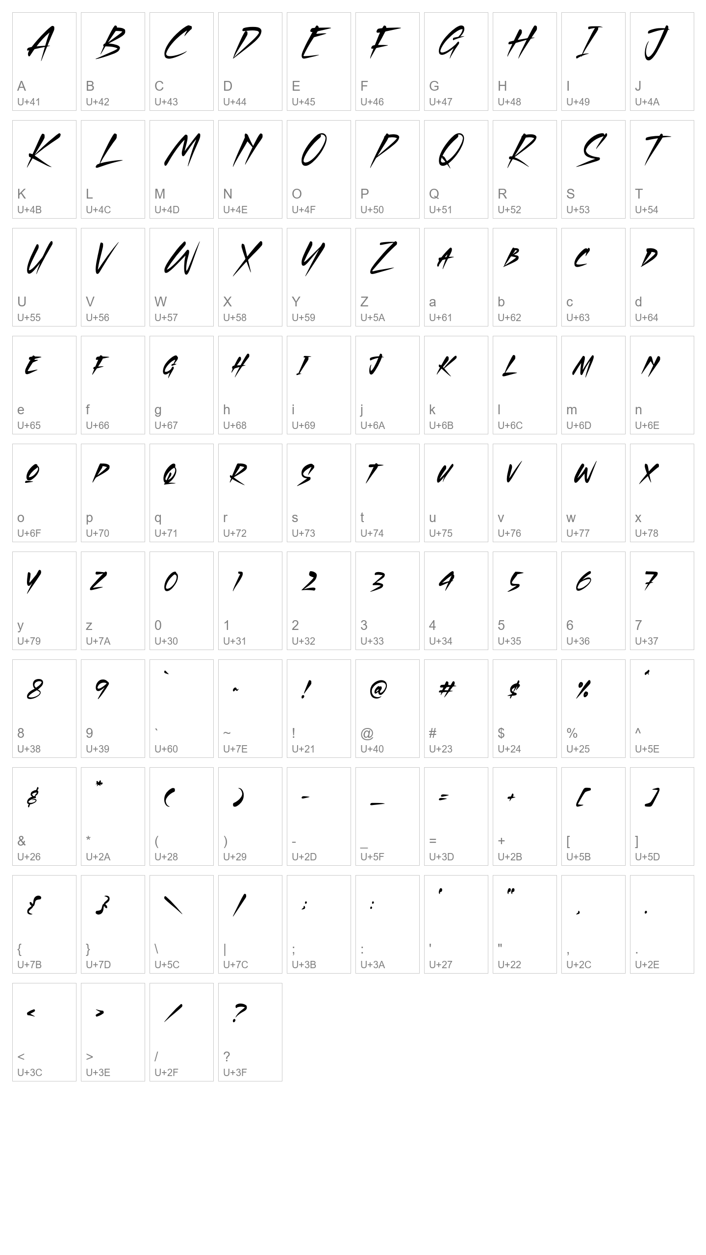 Character Map Image