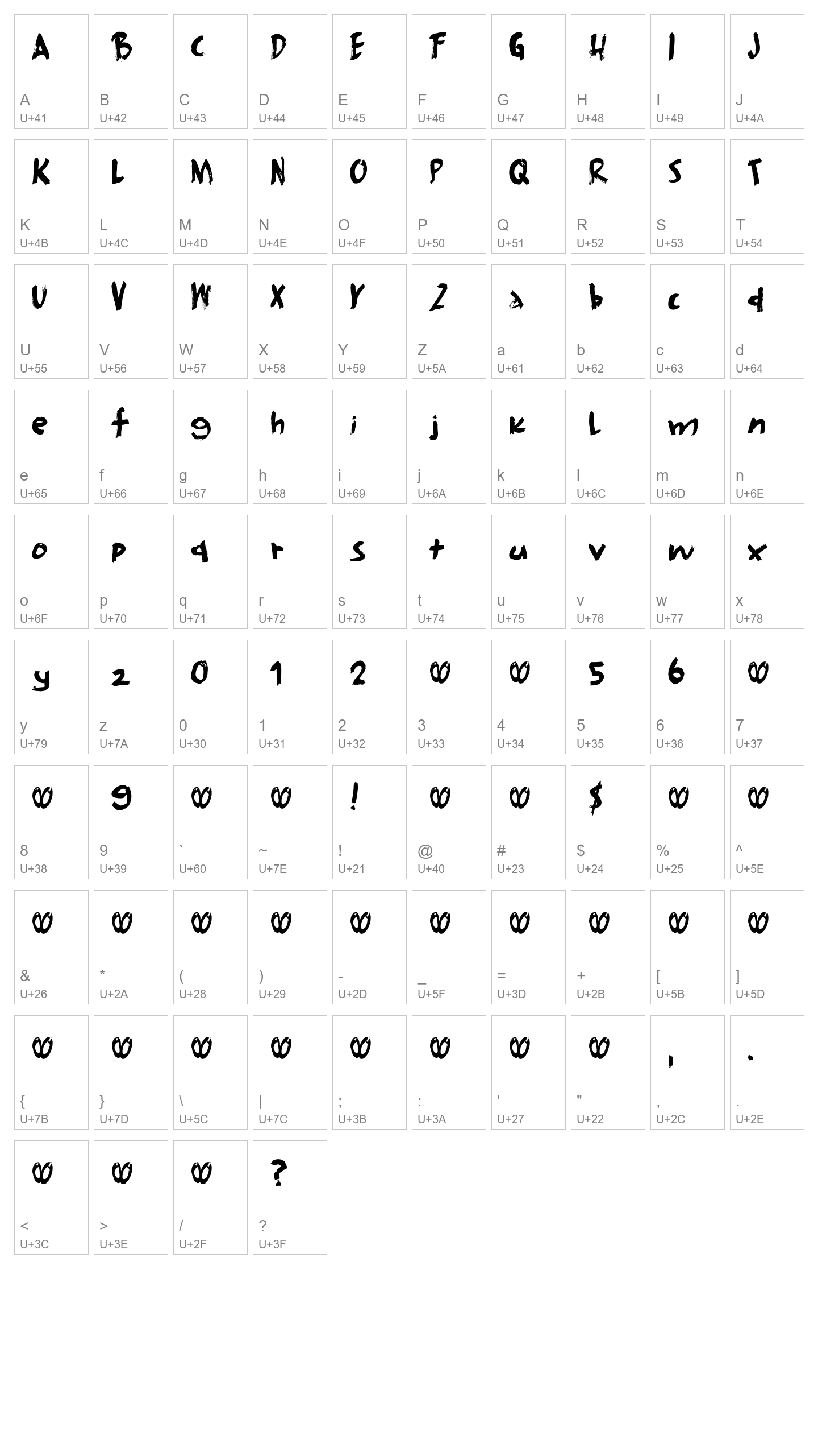 Character Map Image