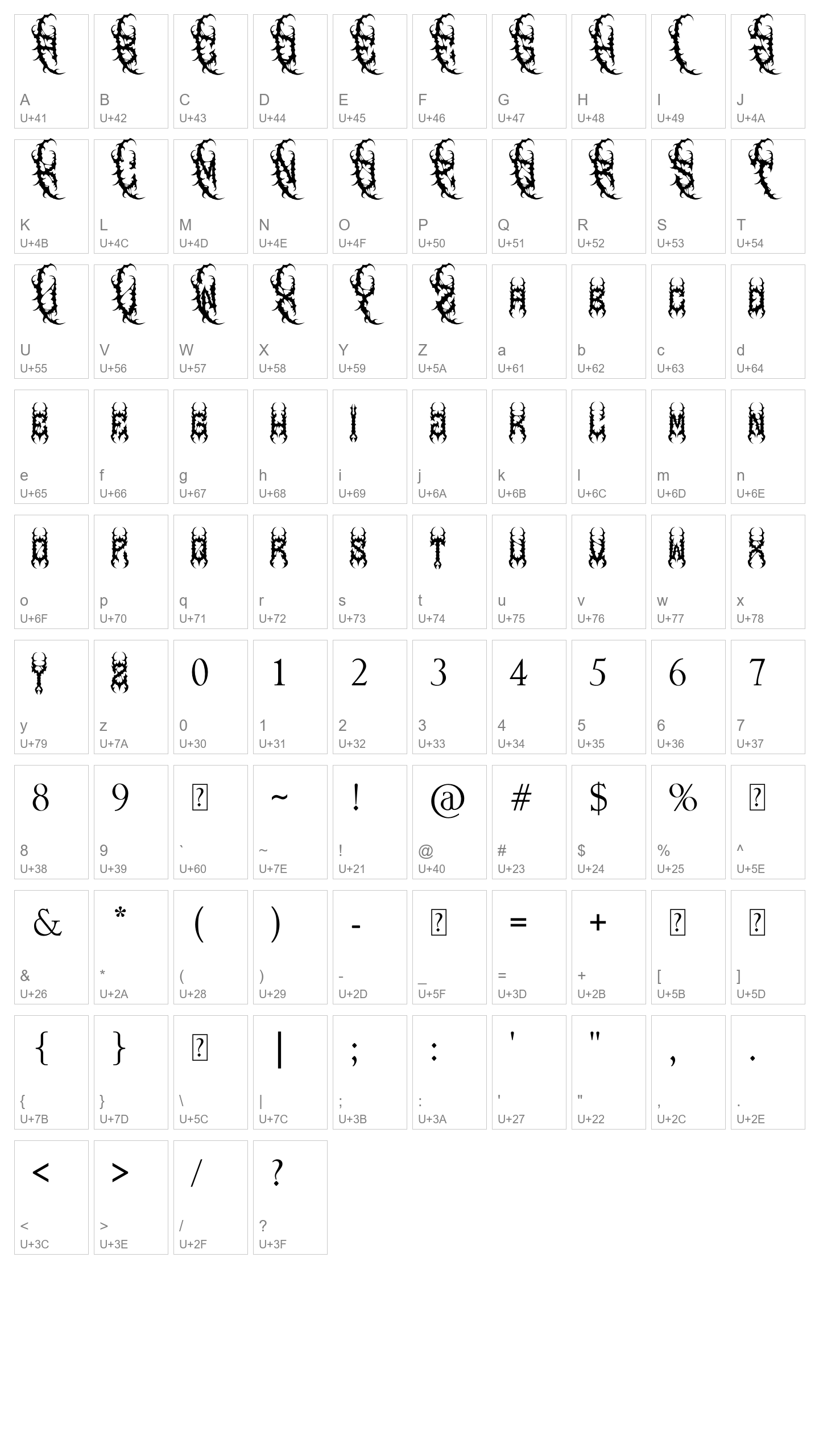 Character Map Image