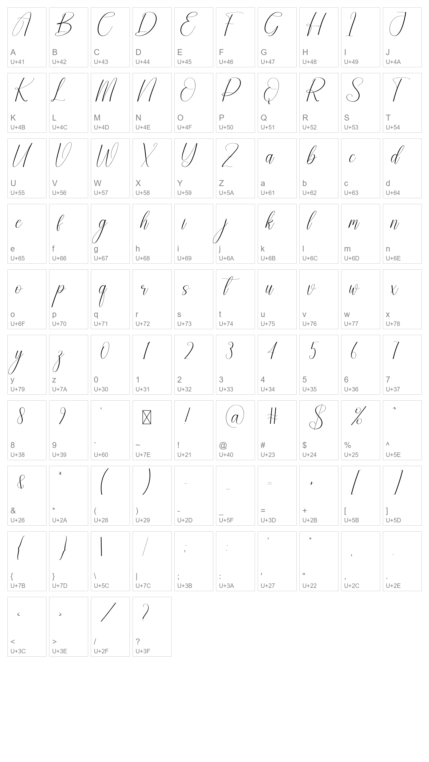 Character Map Image