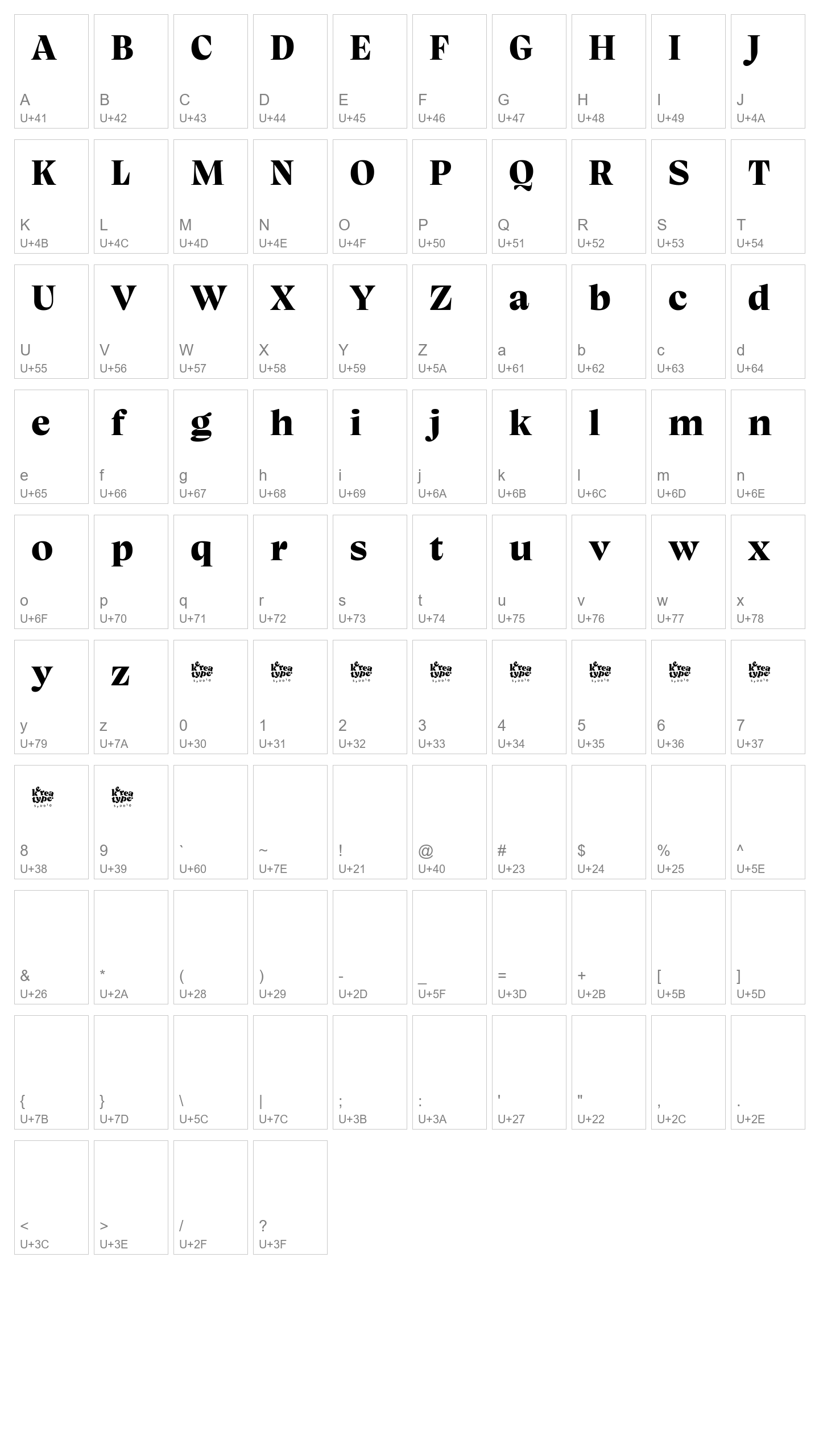 Character Map Image