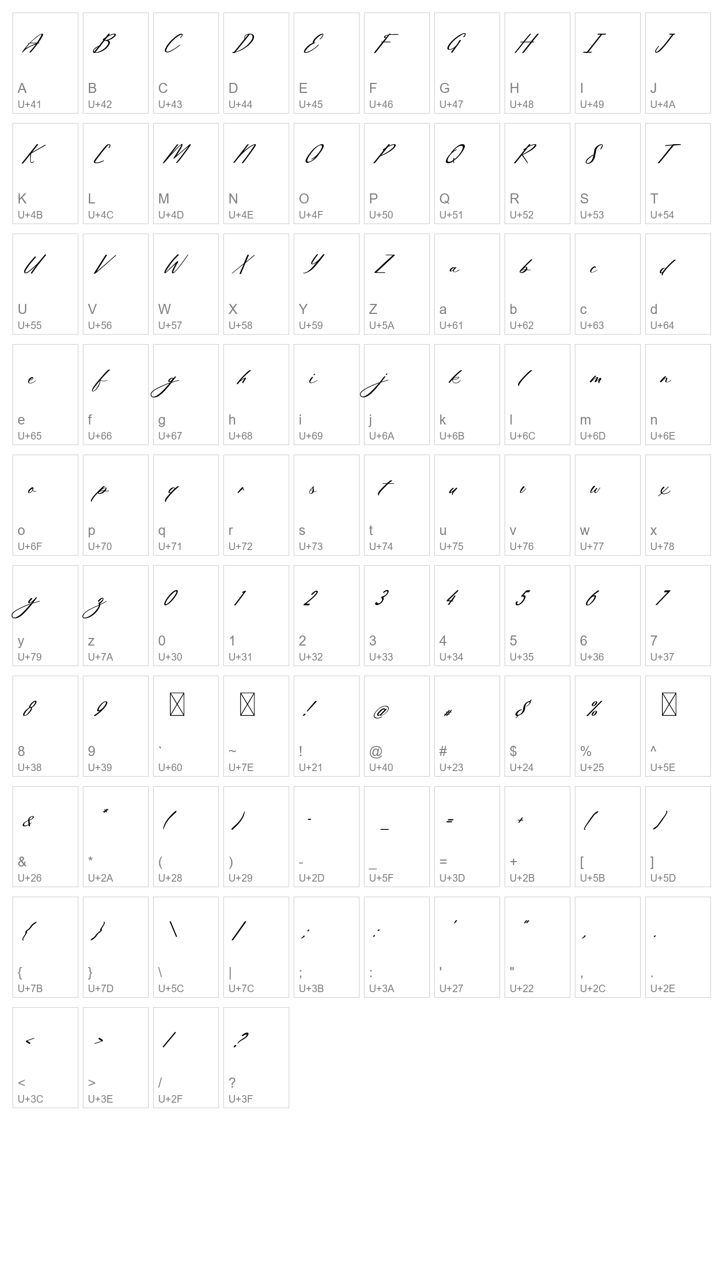 Character Map Image
