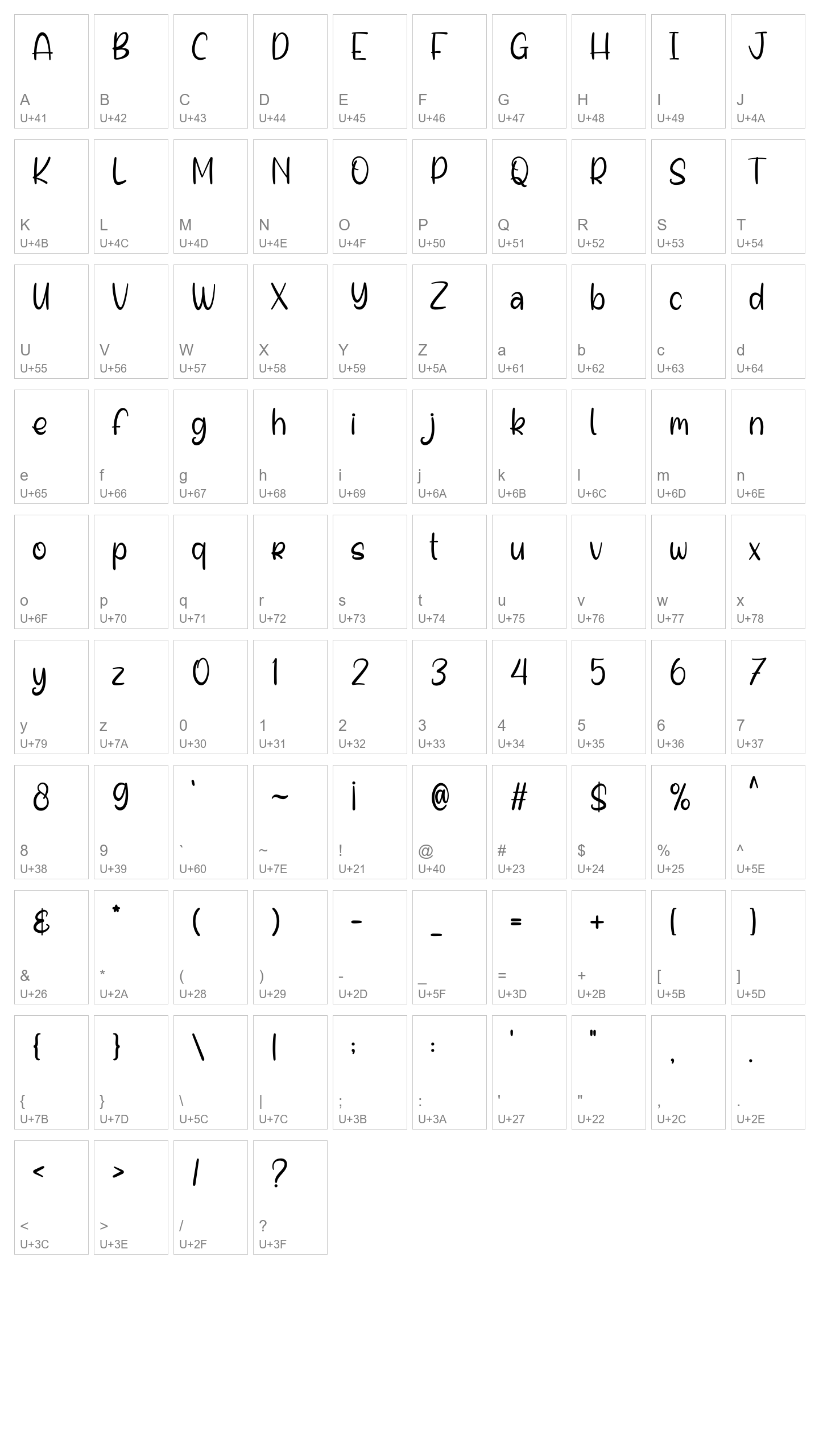 Character Map Image
