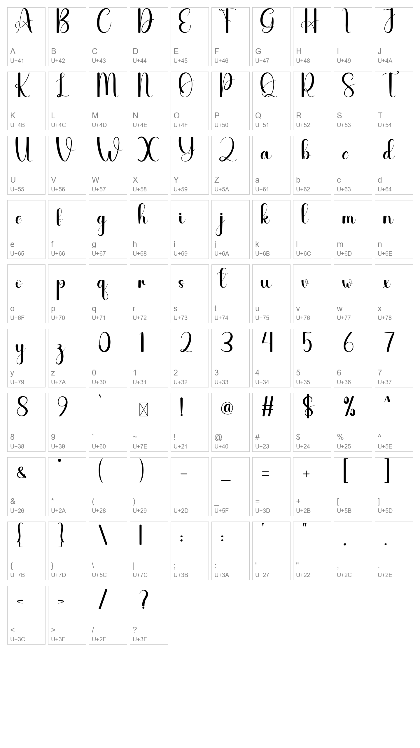 Character Map Image