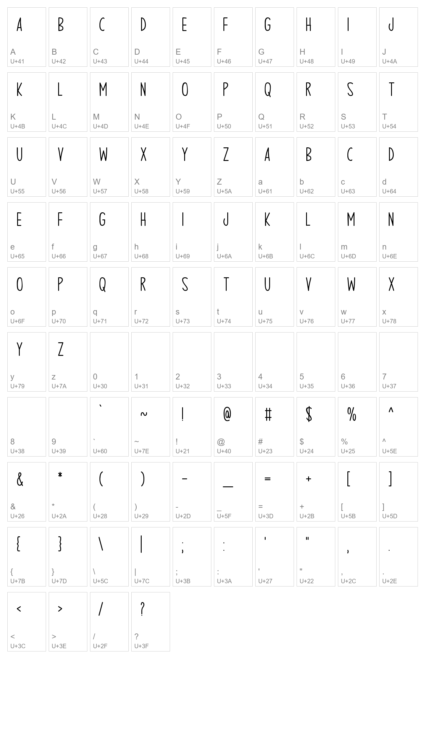Character Map Image