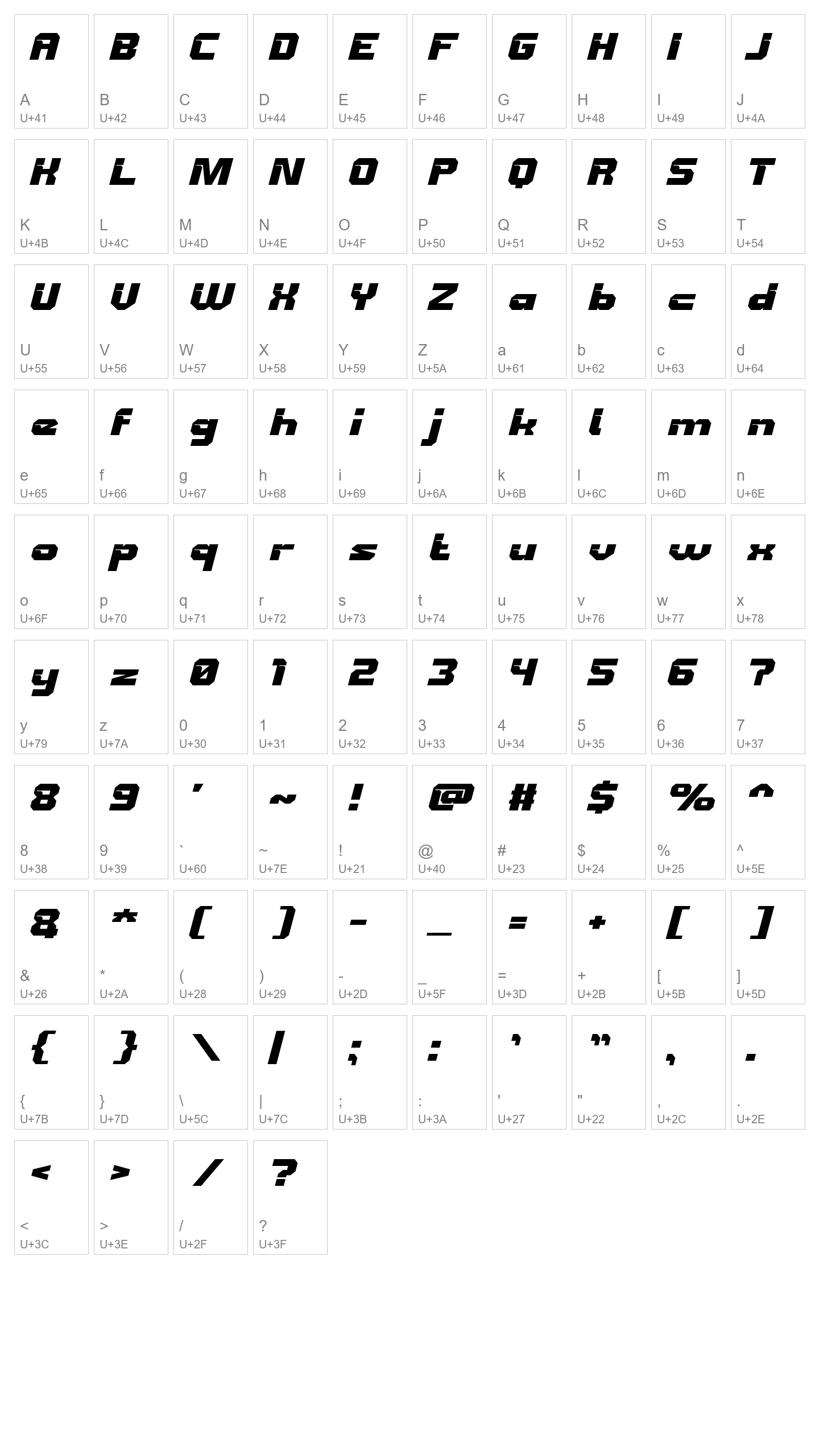 Character Map Image