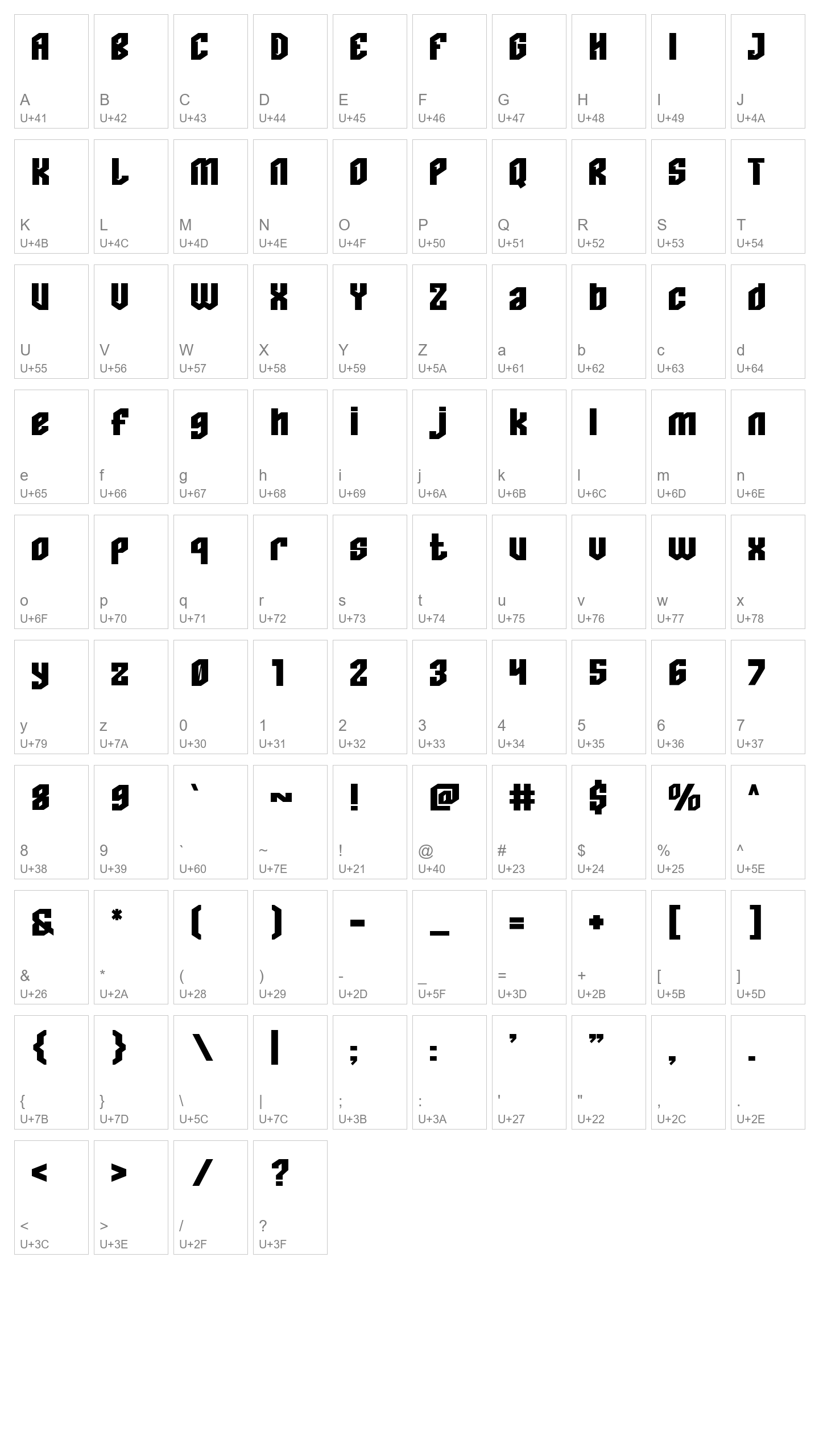 Character Map Image