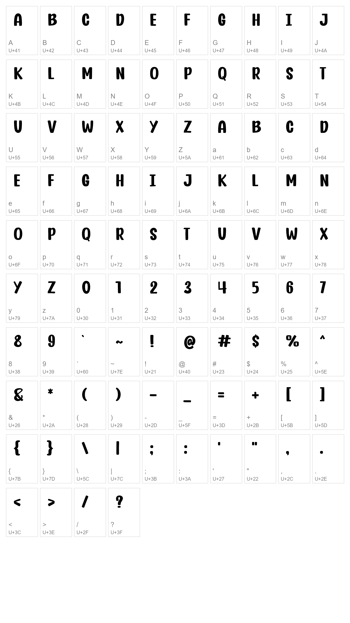 Character Map Image