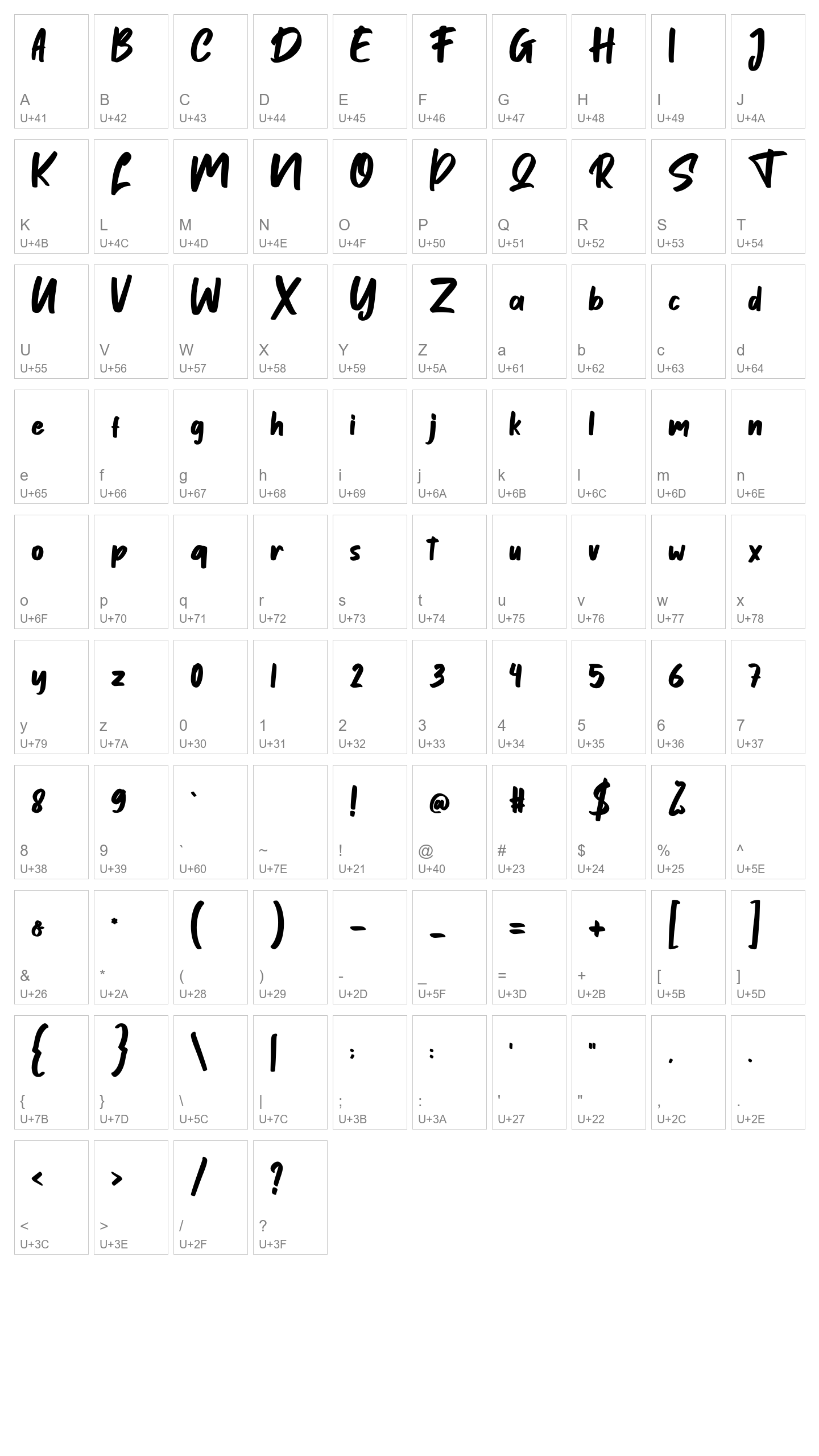 Character Map Image