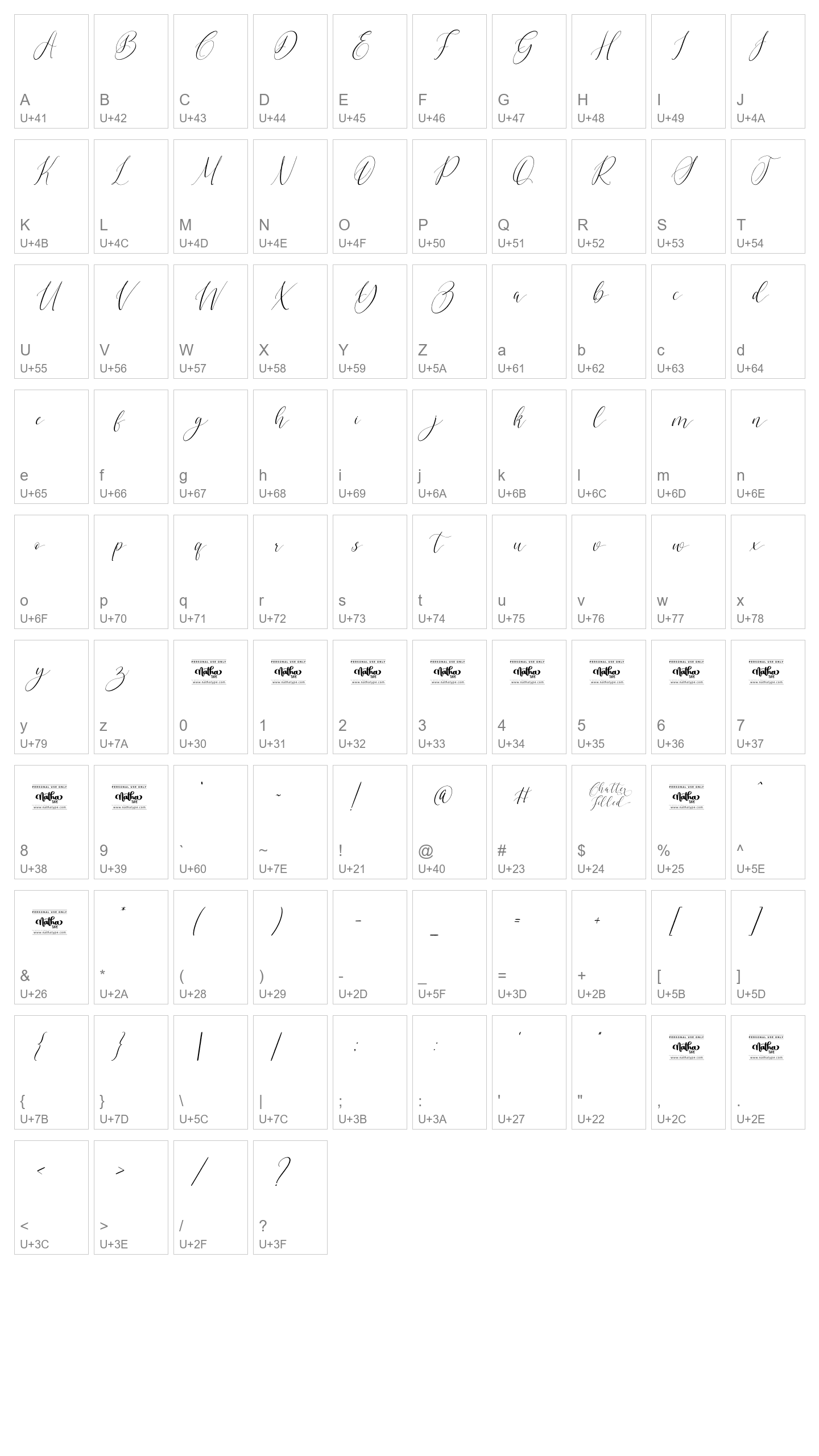 Character Map Image