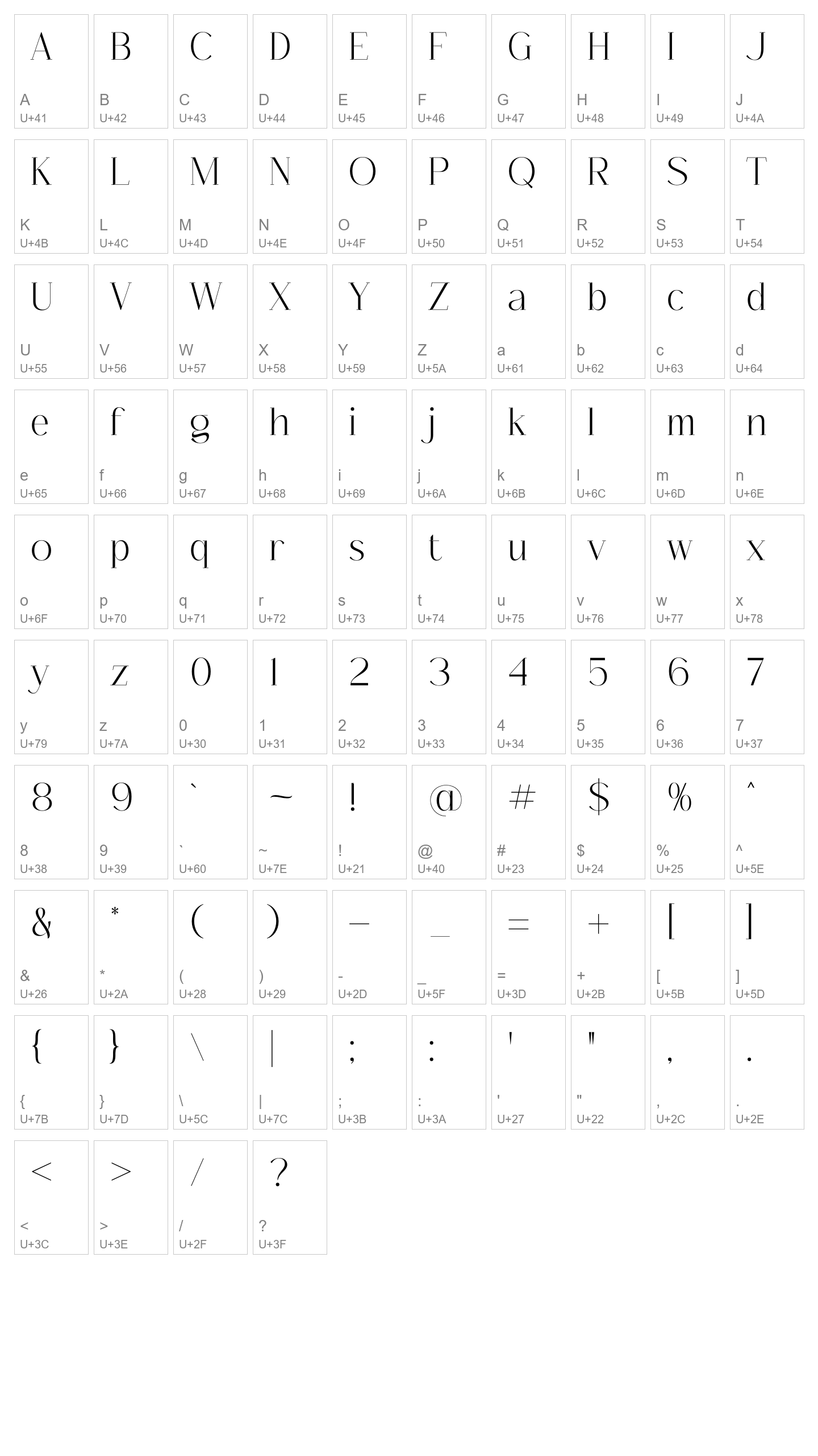 Character Map Image