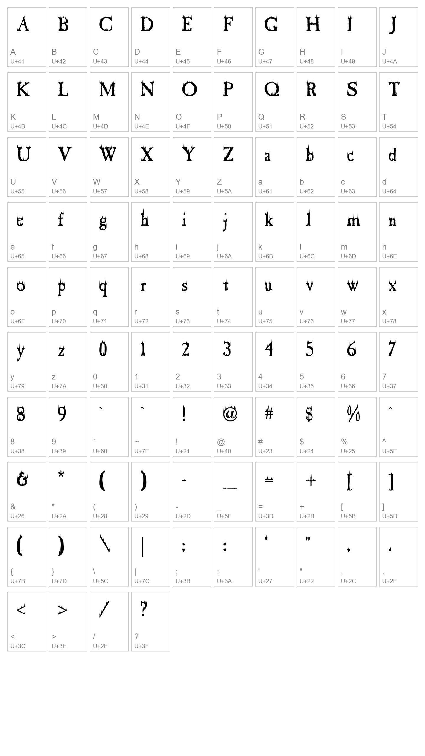 Character Map Image