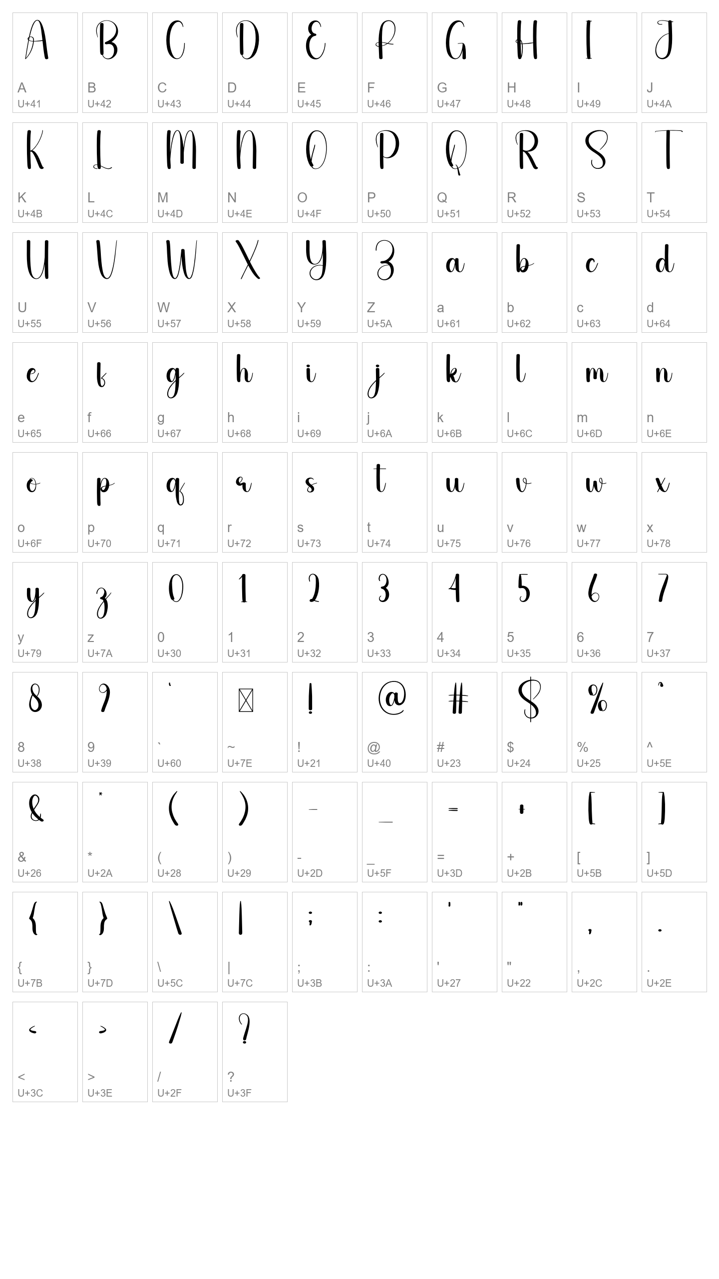 Character Map Image