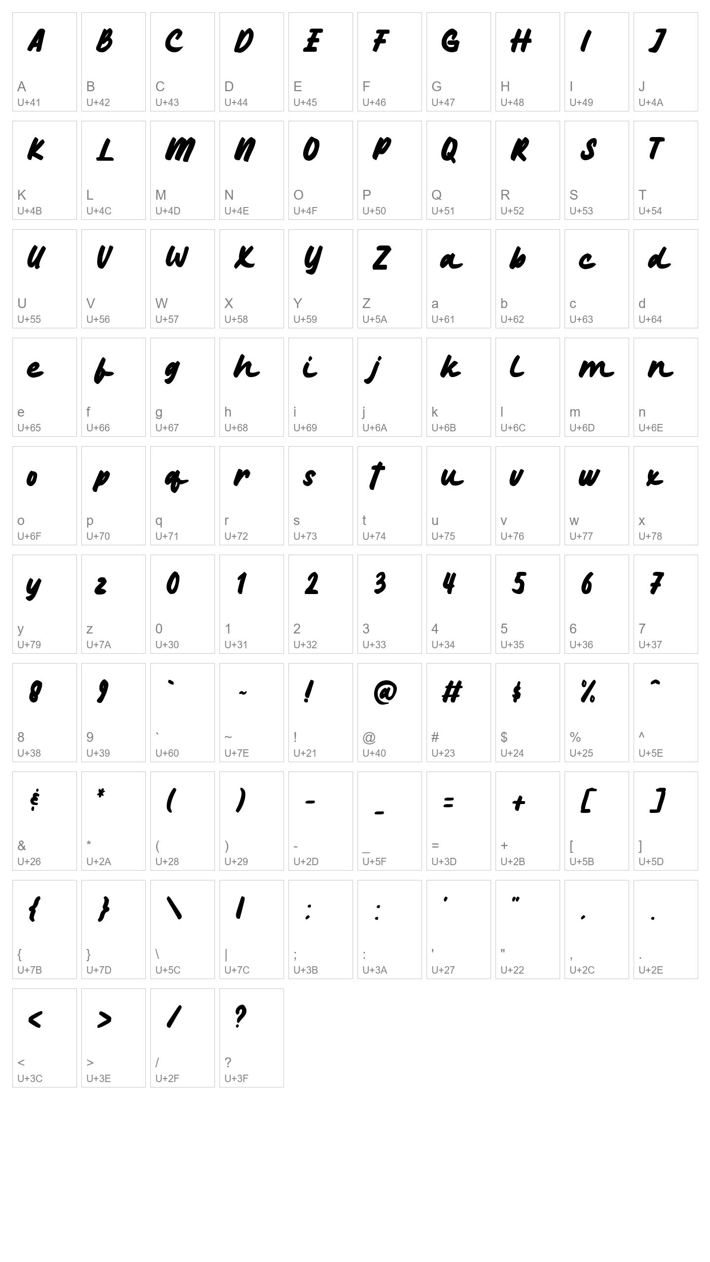 Character Map Image