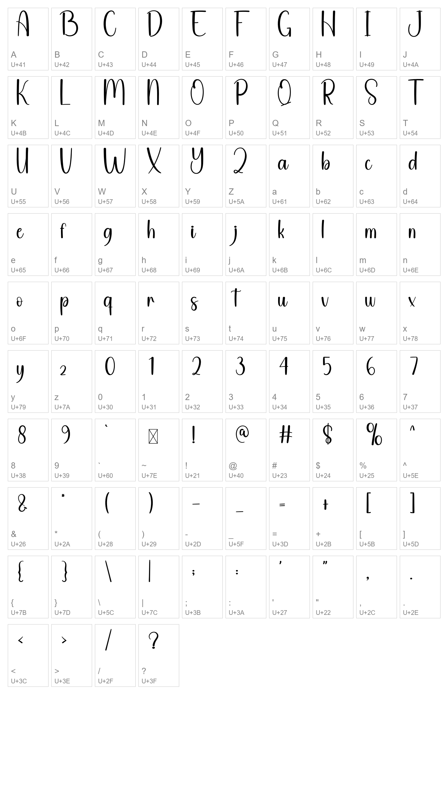 Character Map Image