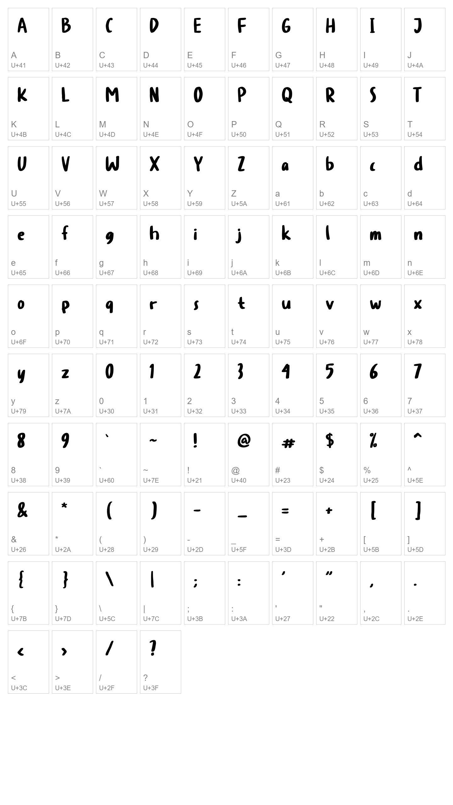 Character Map Image