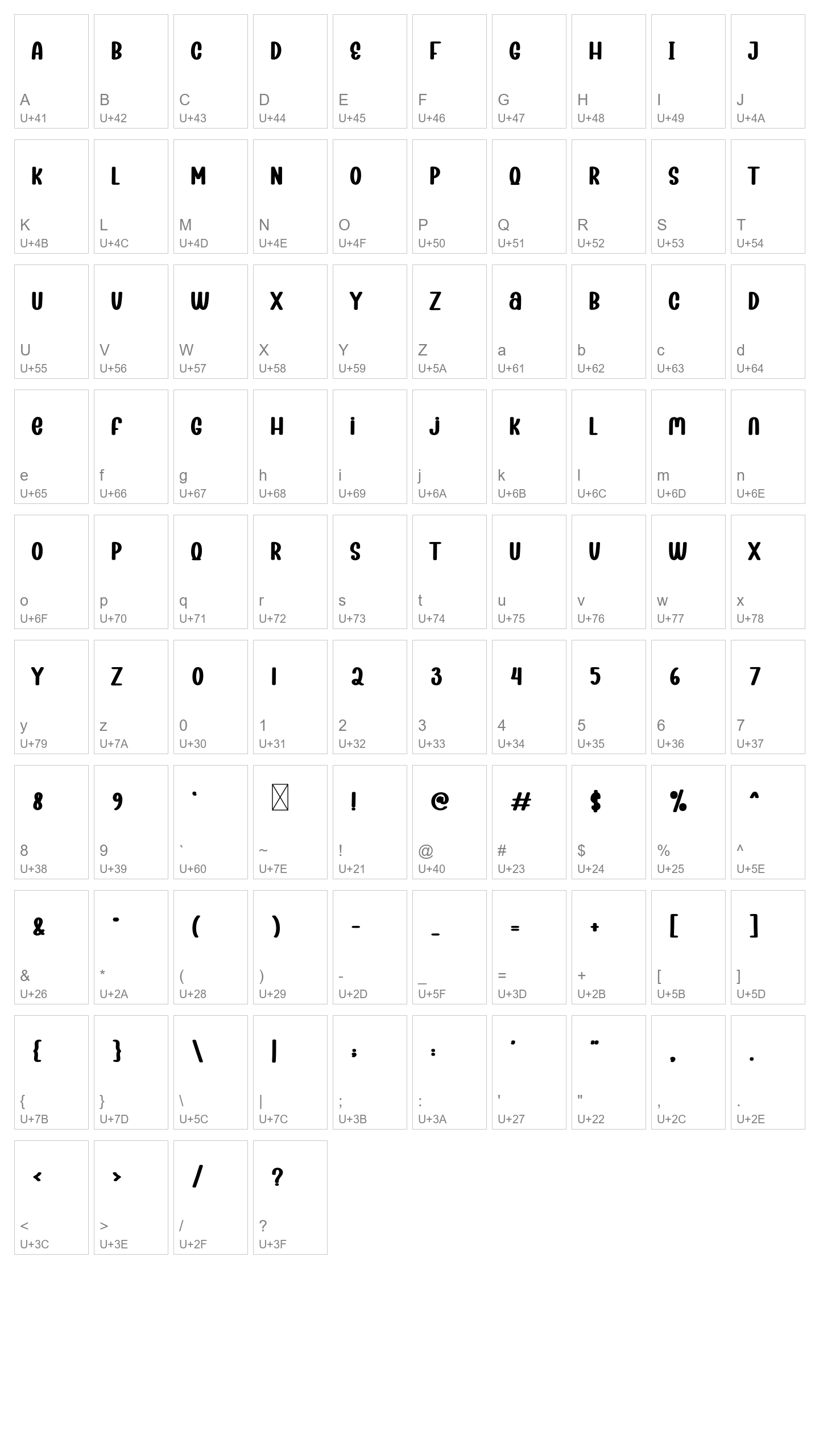 Character Map Image