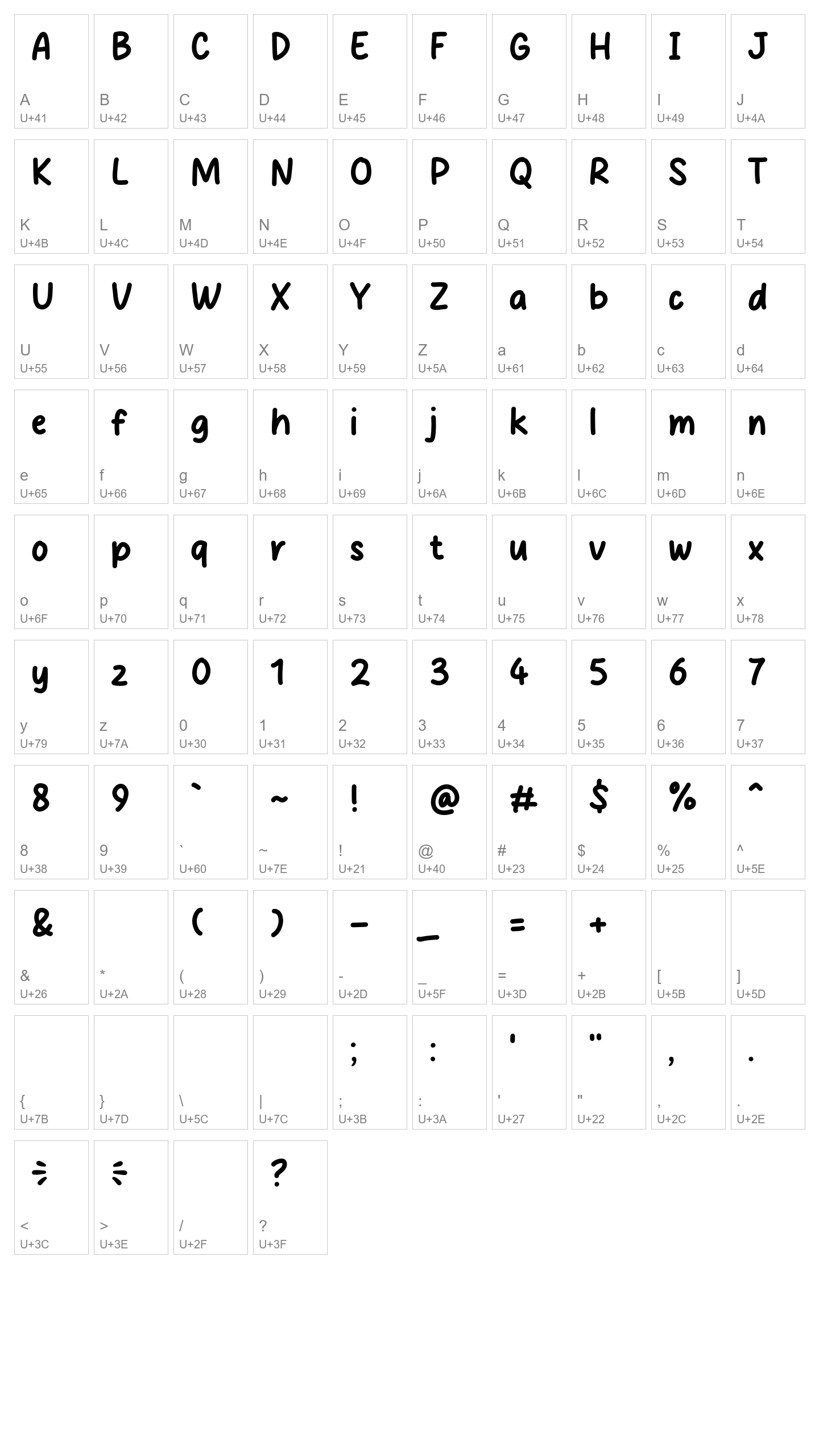 Character Map Image