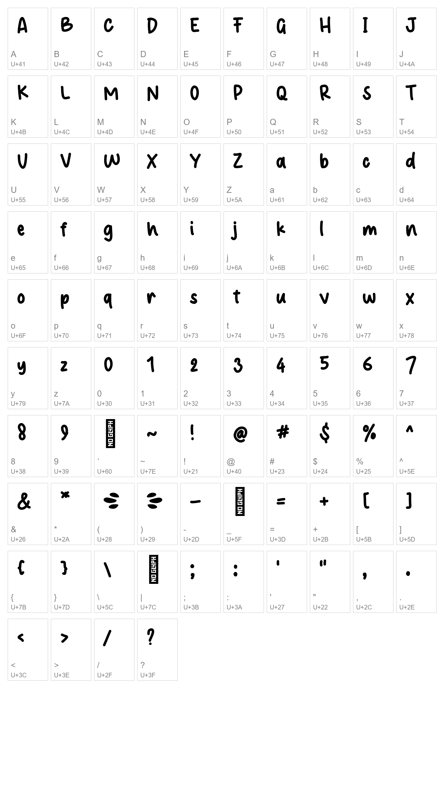 Character Map Image