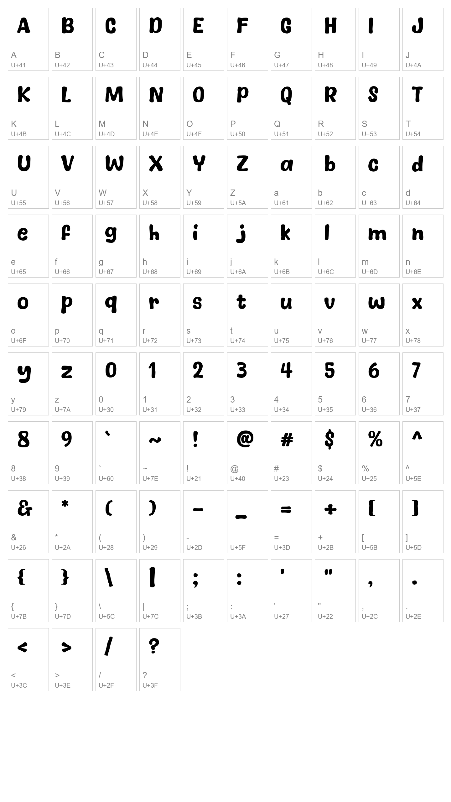Character Map Image
